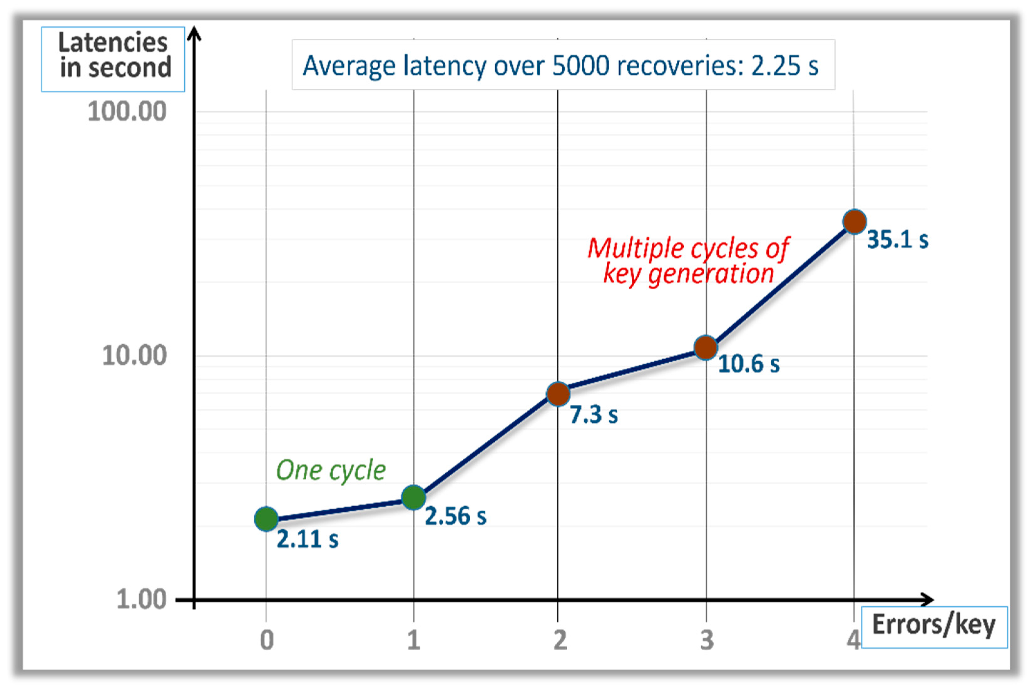 Applsci 12 01785 g016 550