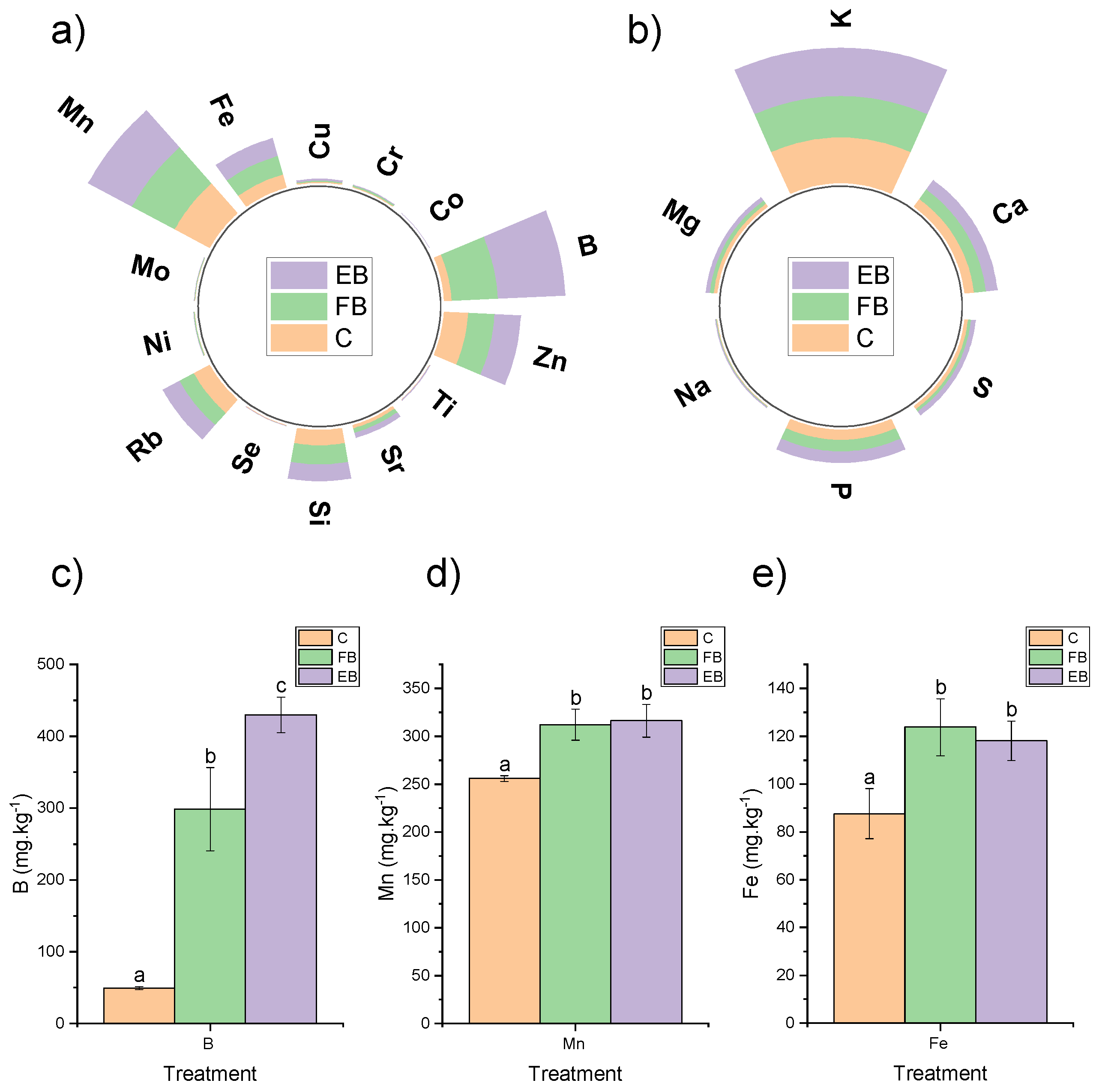 Applsci 12 01788 g001