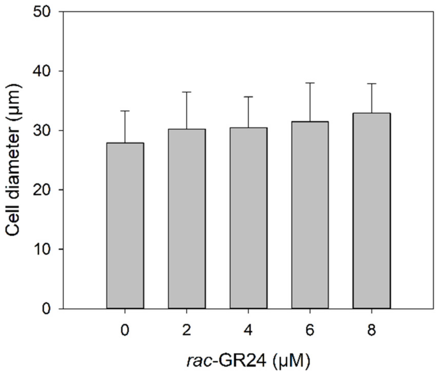 Applsci 12 01791 g003