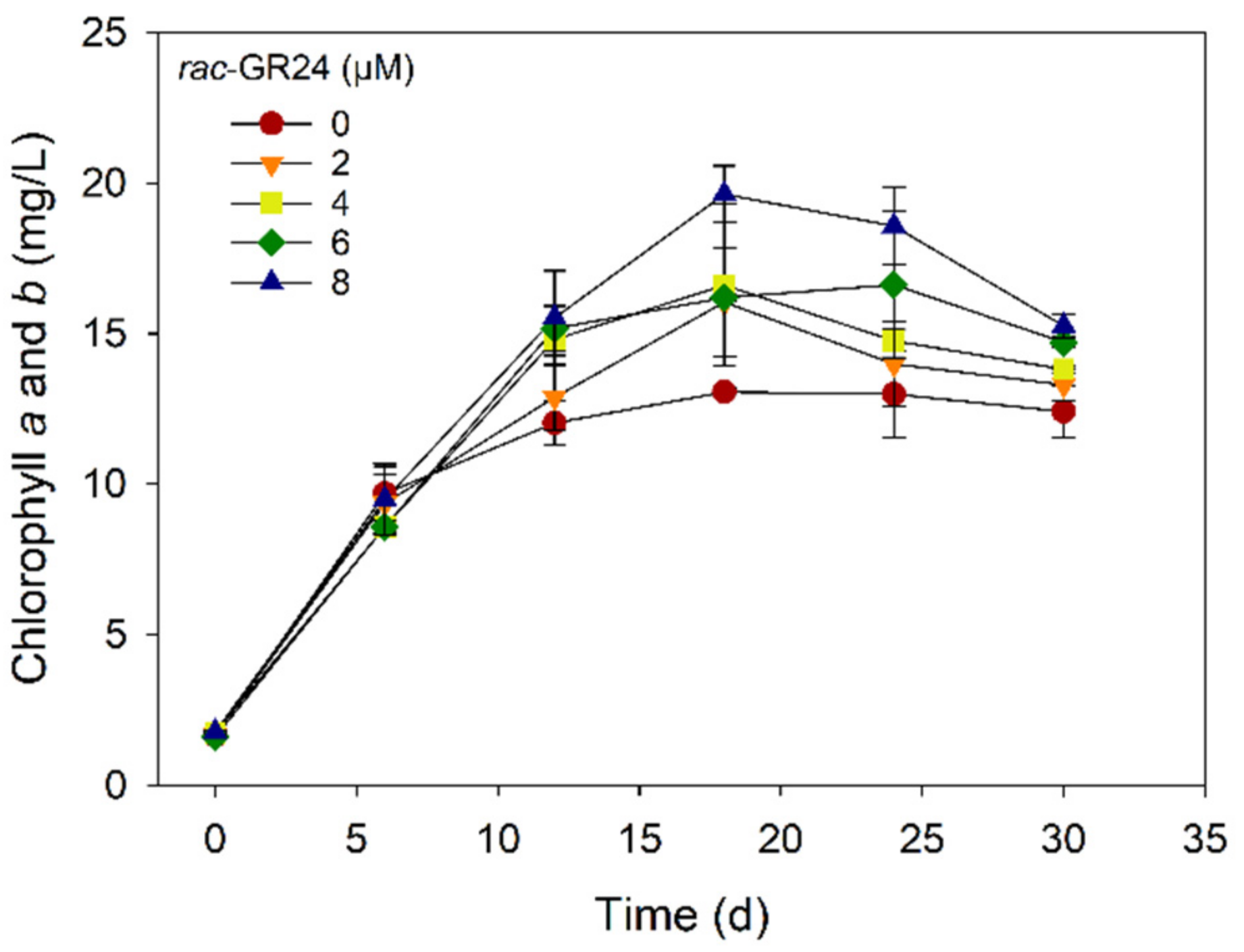 Applsci 12 01791 g004