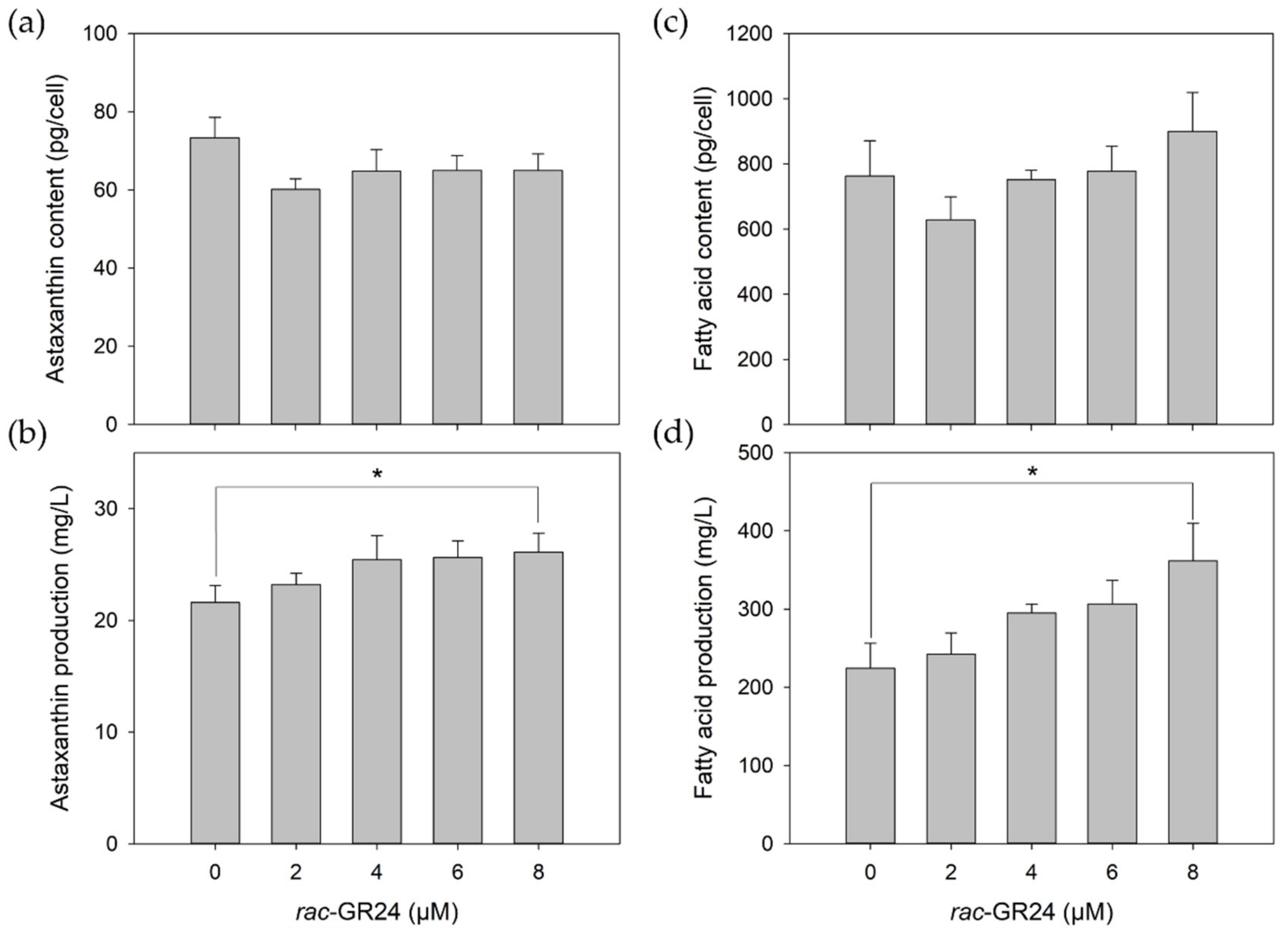 Applsci 12 01791 g005