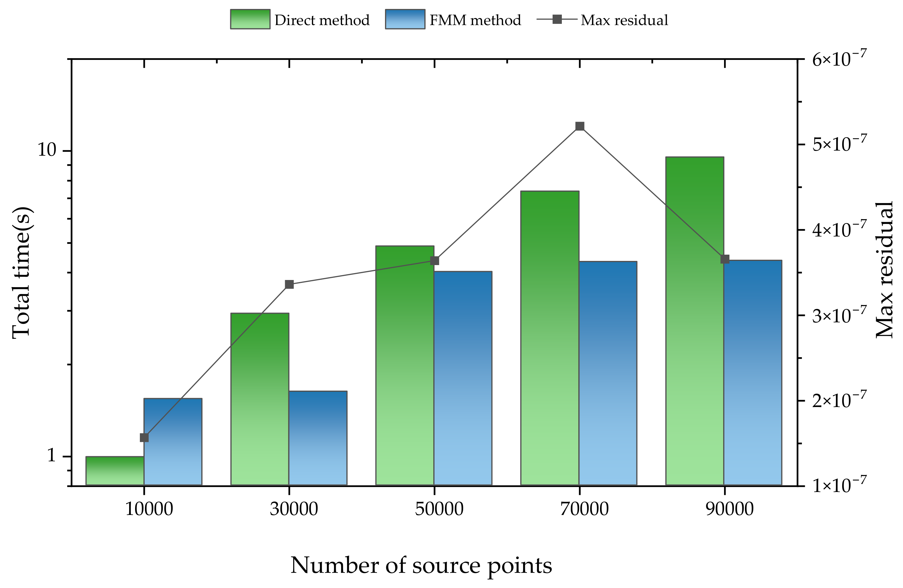 Applsci 12 01792 g004 Applsci 12 01792 g004