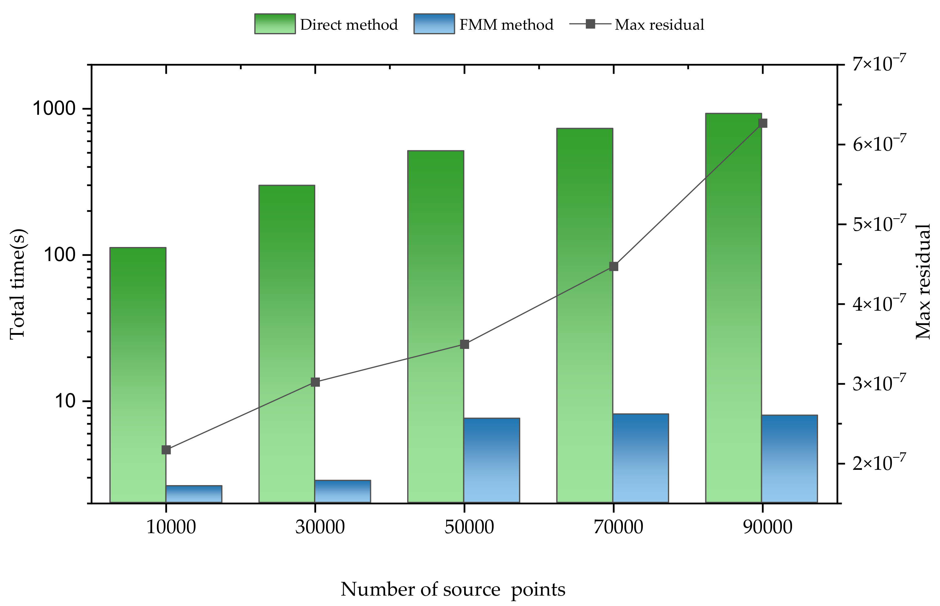 Applsci 12 01792 g005 Applsci 12 01792 g005