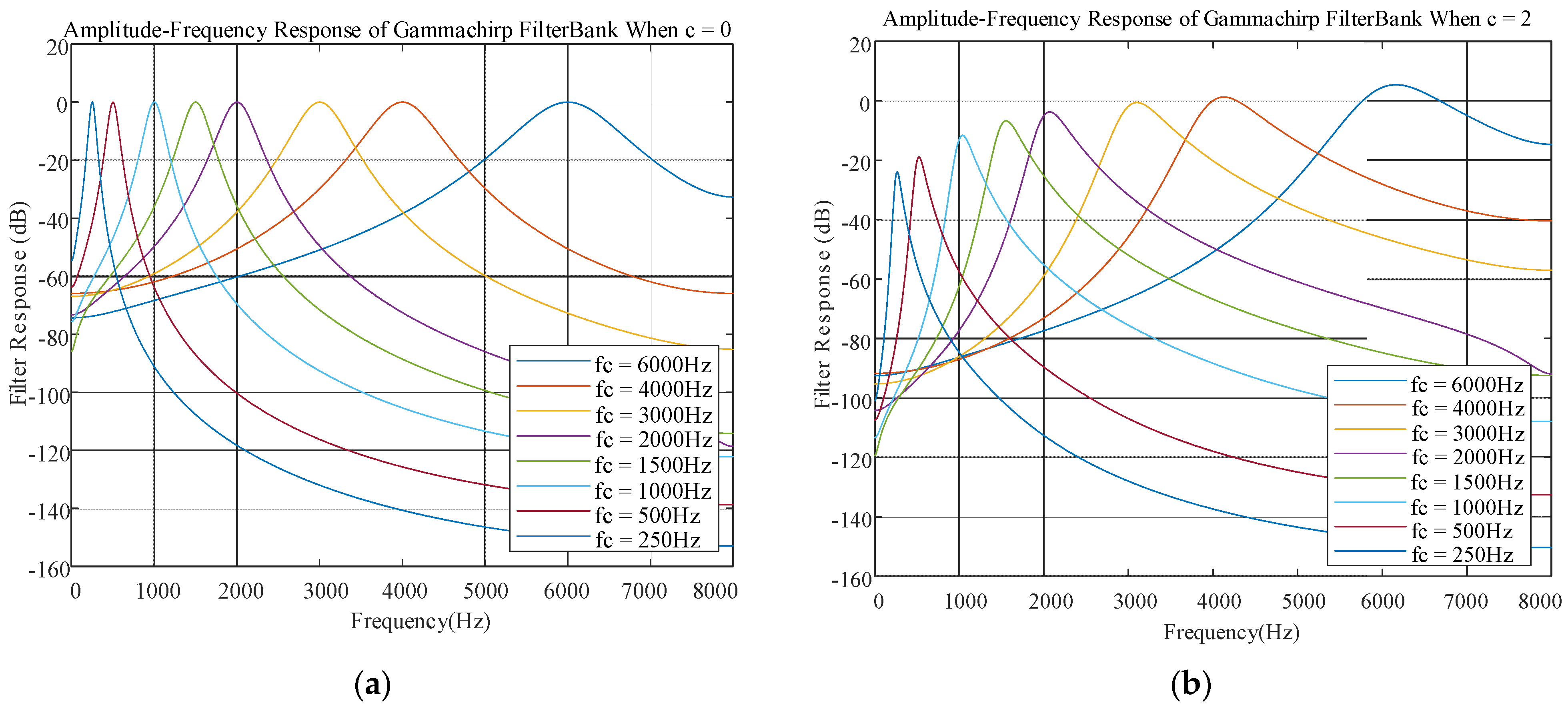 Applsci 12 01793 g003a