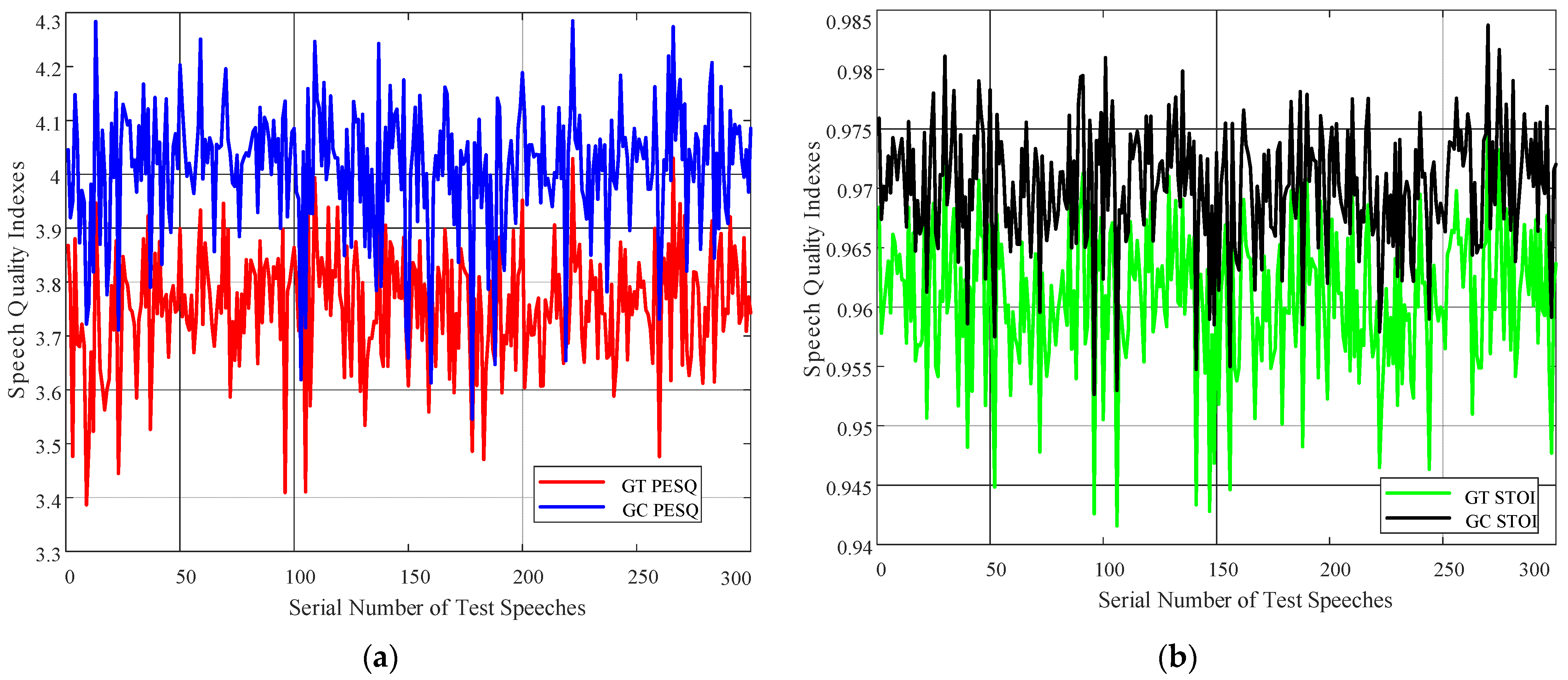 Applsci 12 01793 g004