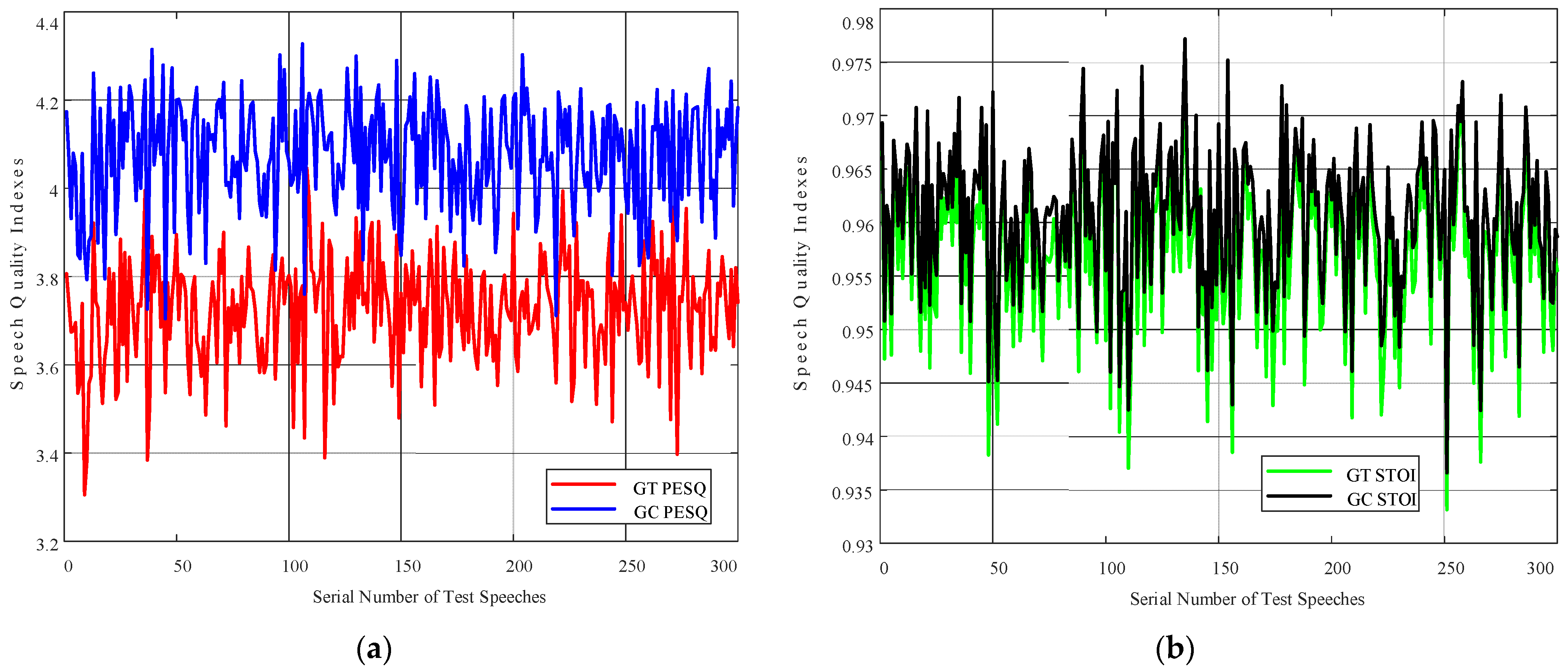 Applsci 12 01793 g005