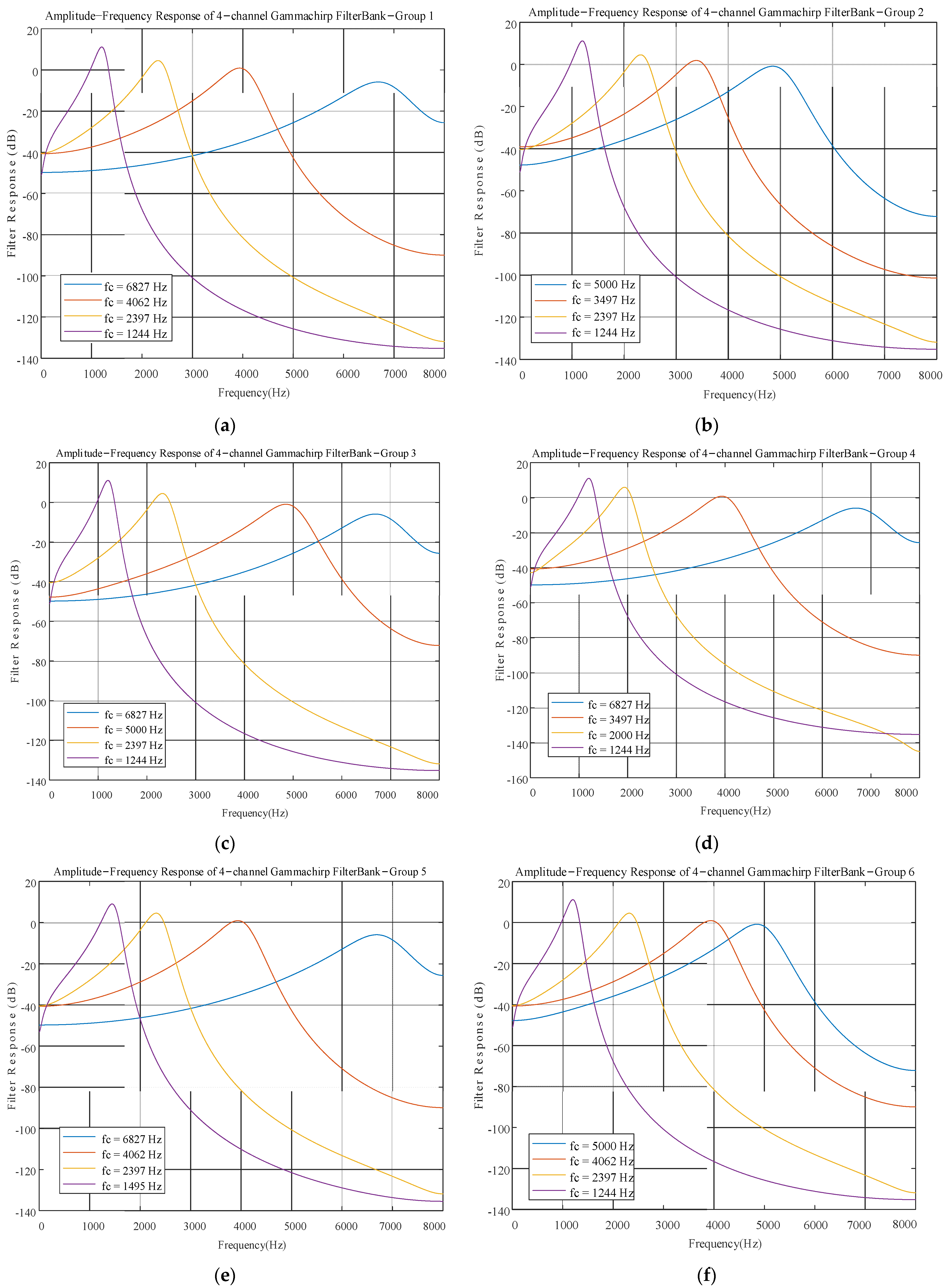 Applsci 12 01793 g006