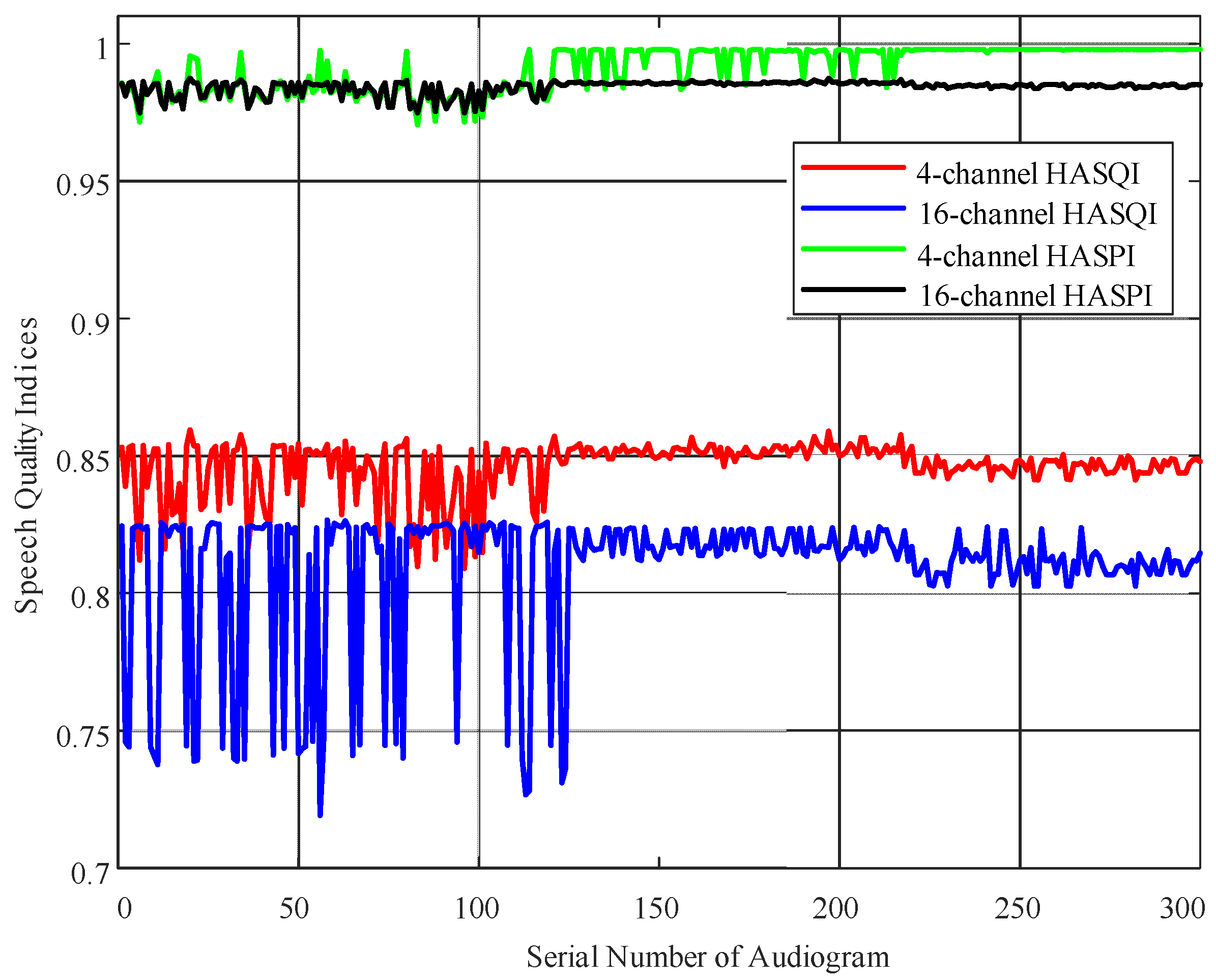 Applsci 12 01793 g008