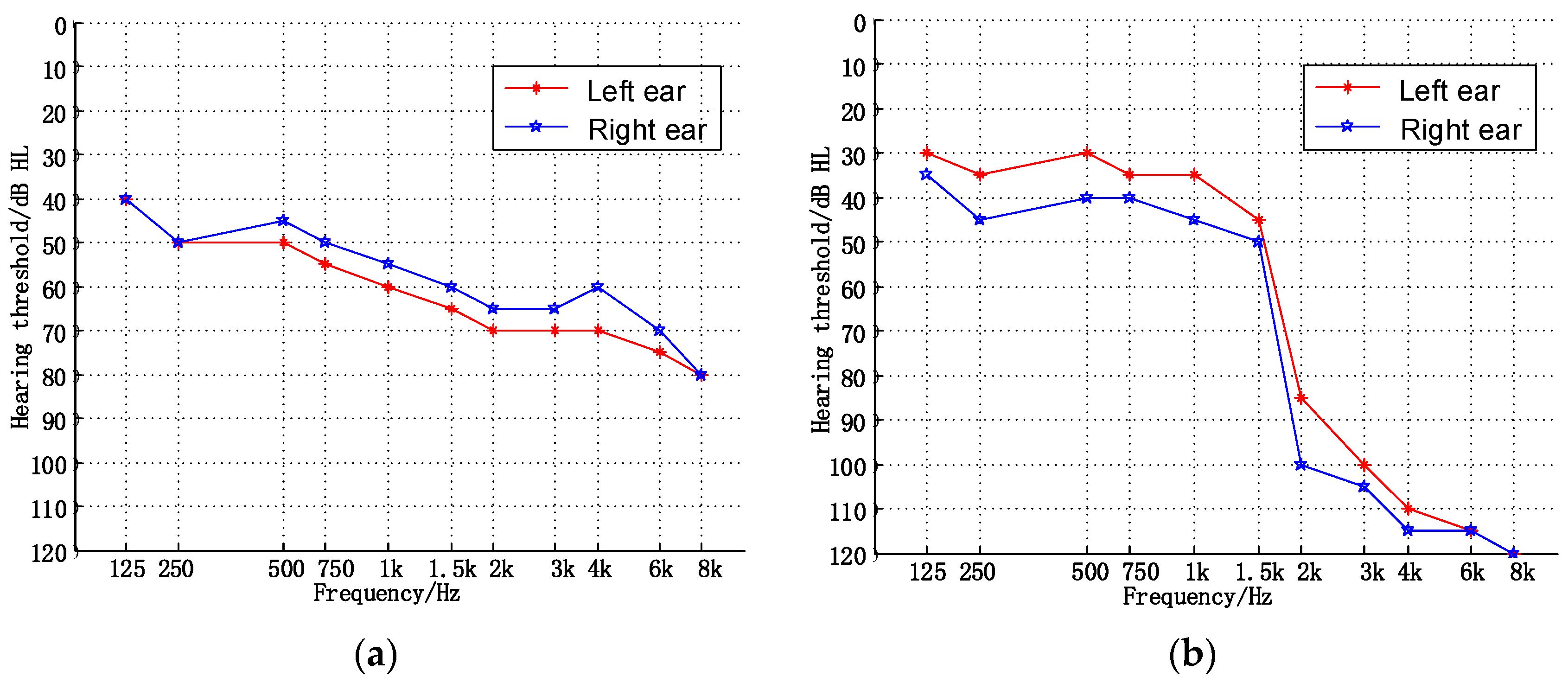 Applsci 12 01793 g009a