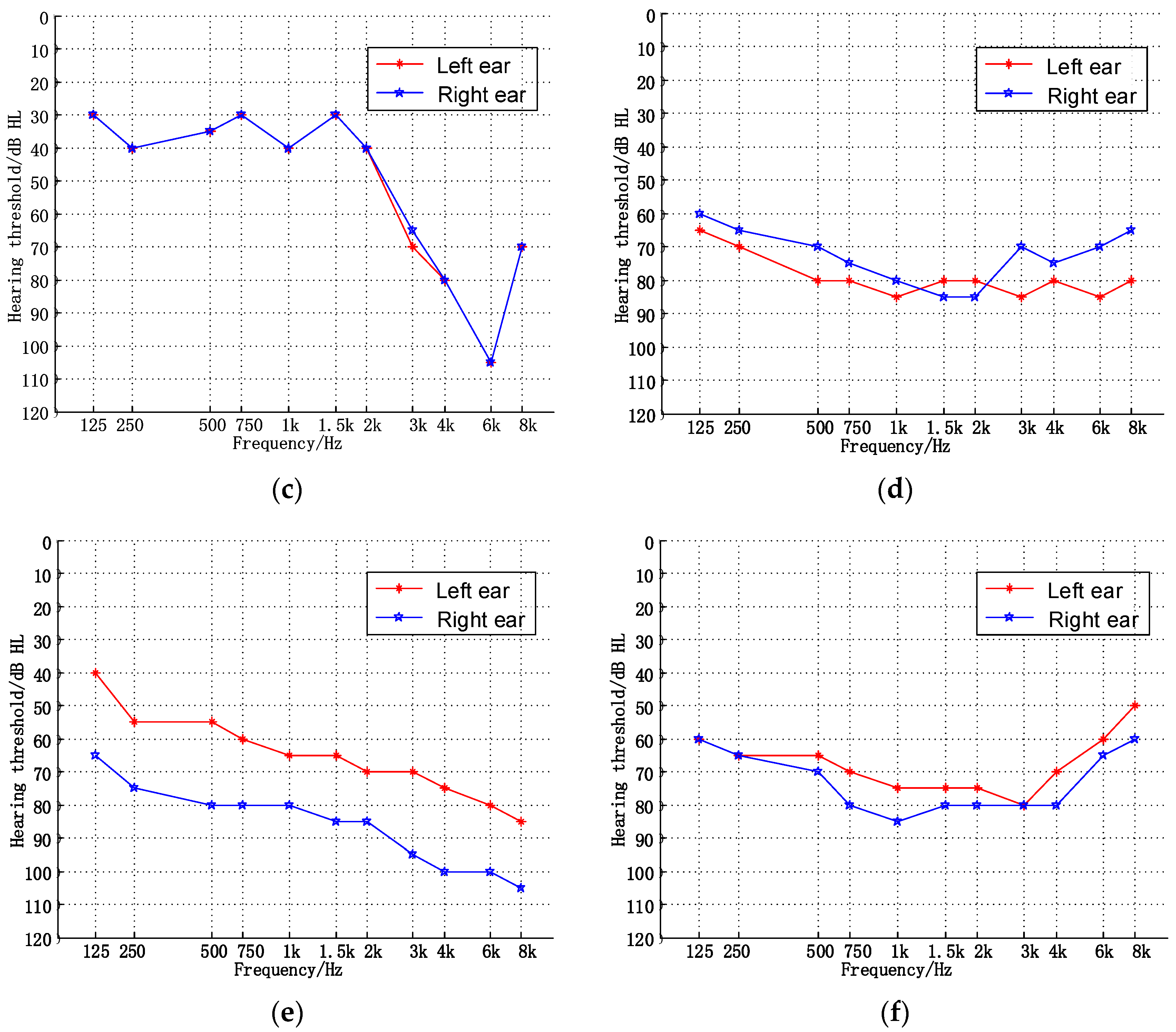 Applsci 12 01793 g009b