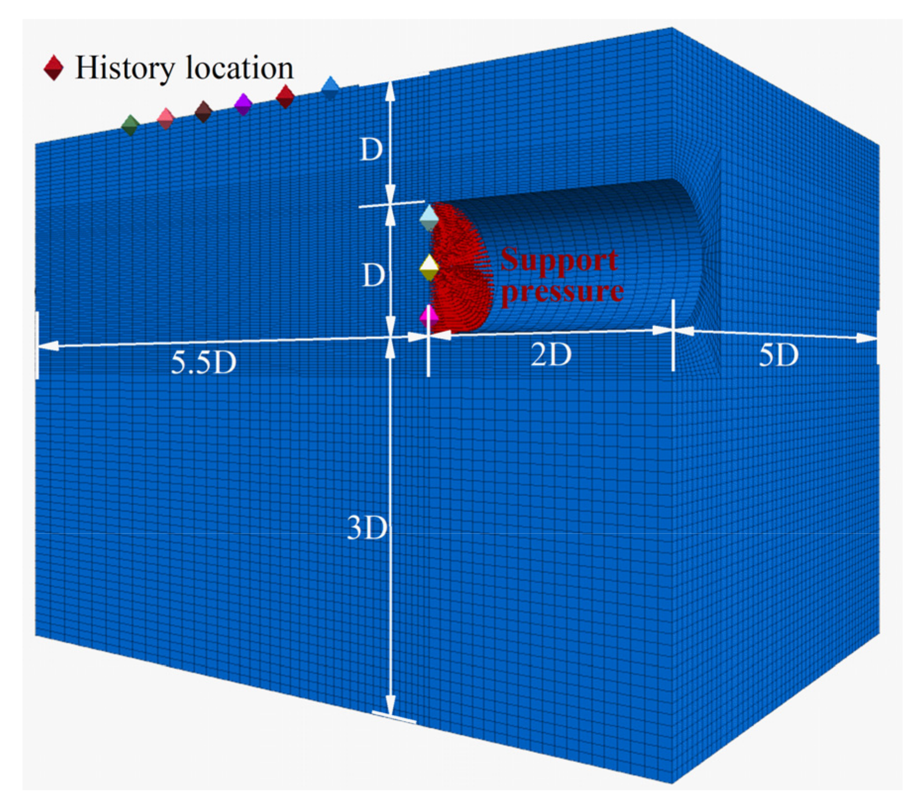 Applsci 12 01794 g006 550