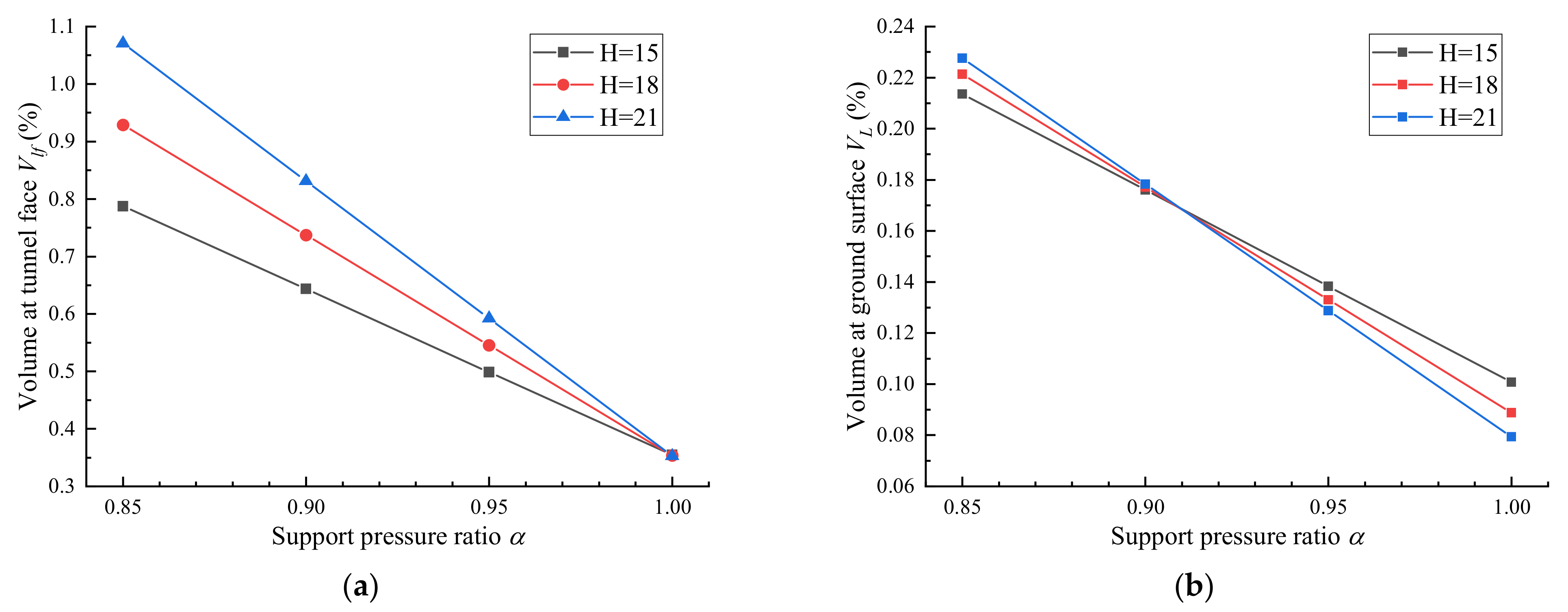 Applsci 12 01794 g009 550