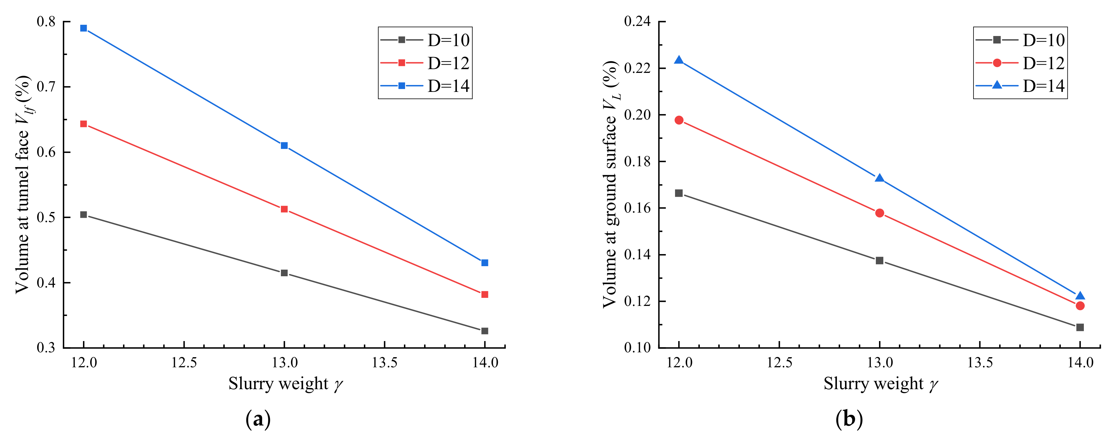 Applsci 12 01794 g010 550