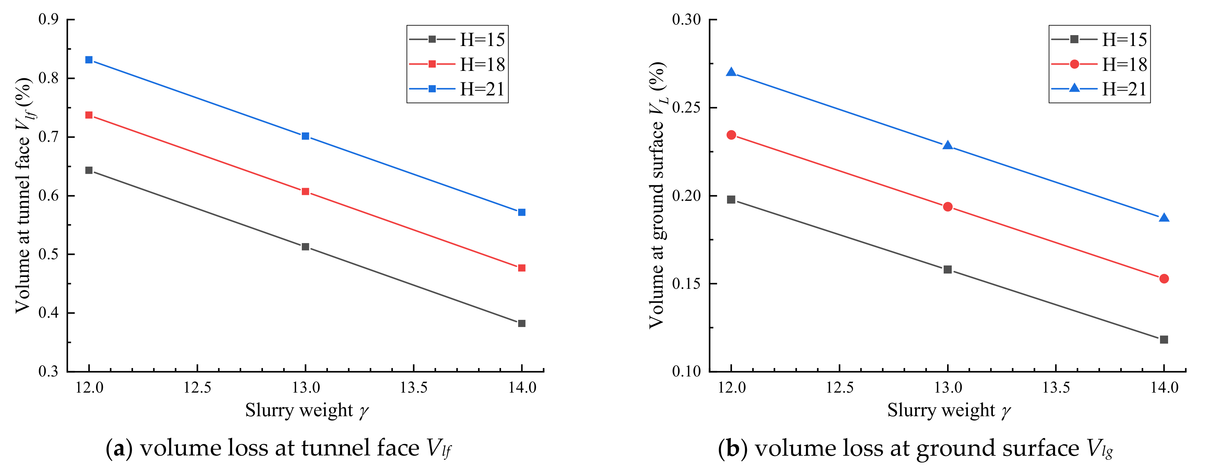 Applsci 12 01794 g011 550