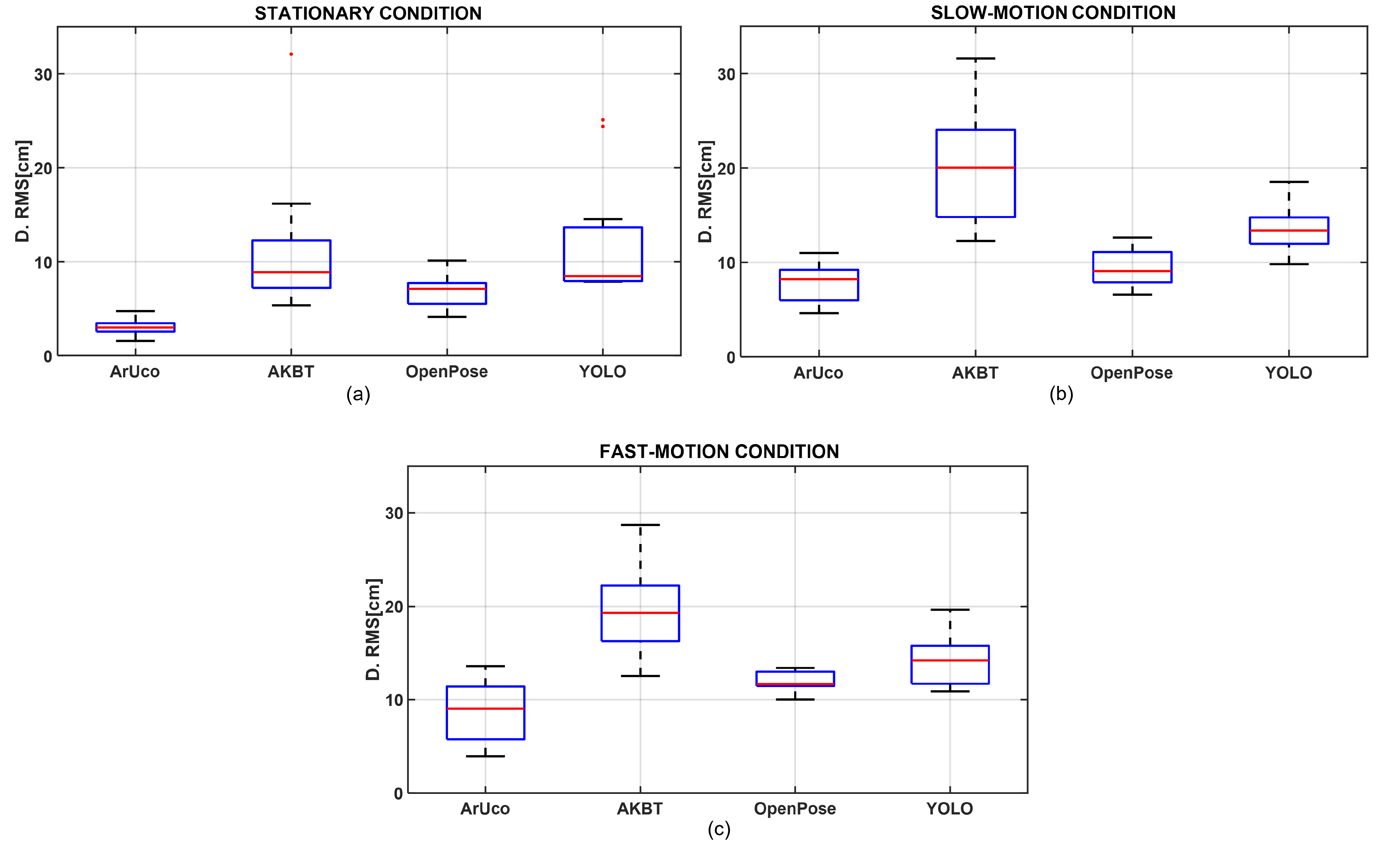 Applsci 12 01796 g011 550