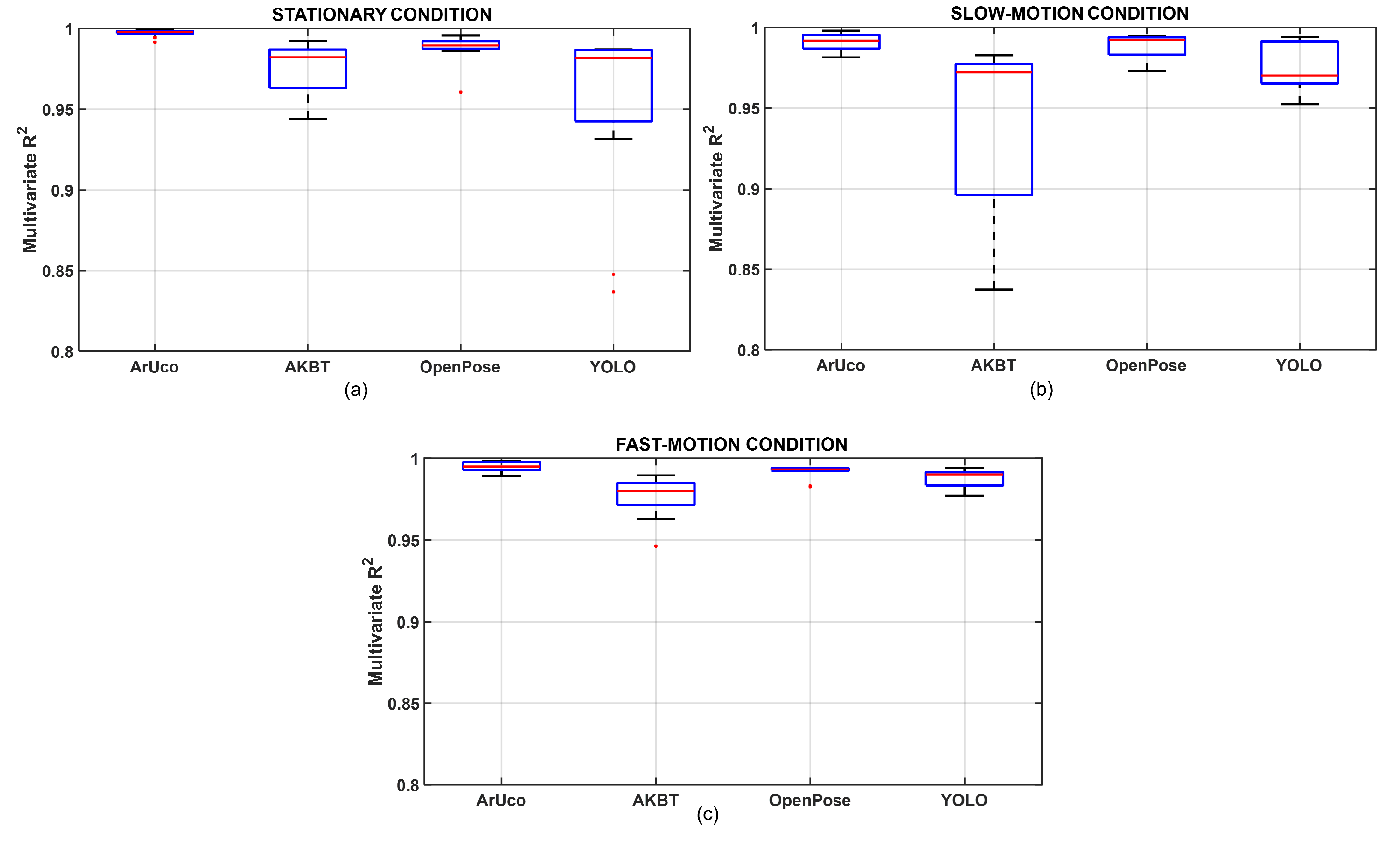 Applsci 12 01796 g012 550