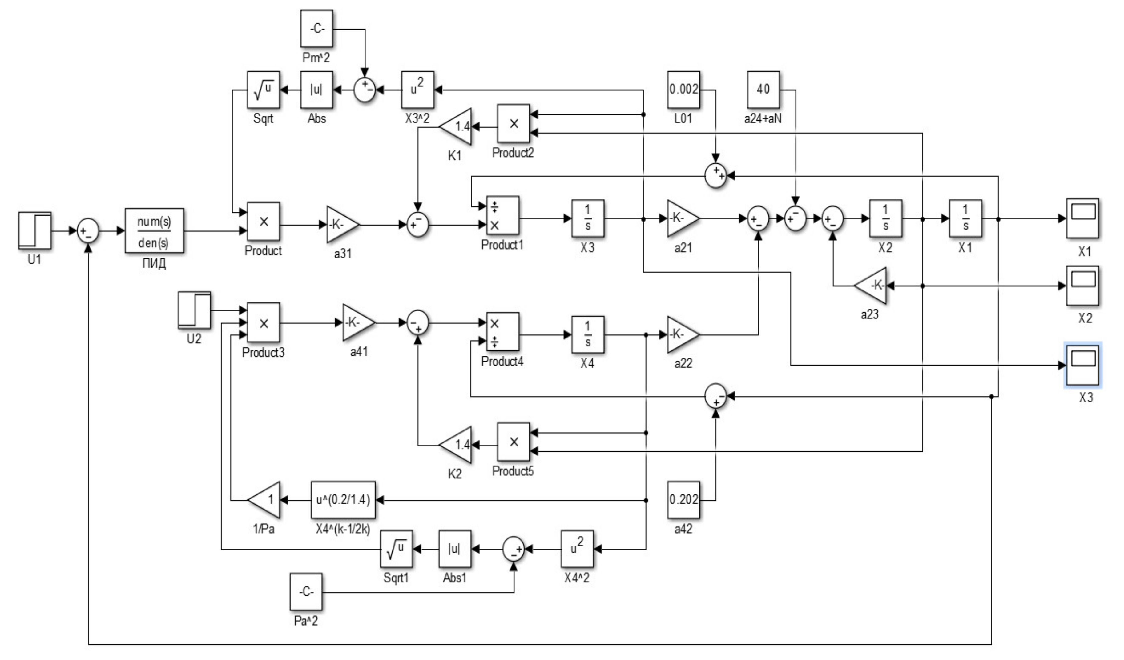 Applsci 12 01797 g012