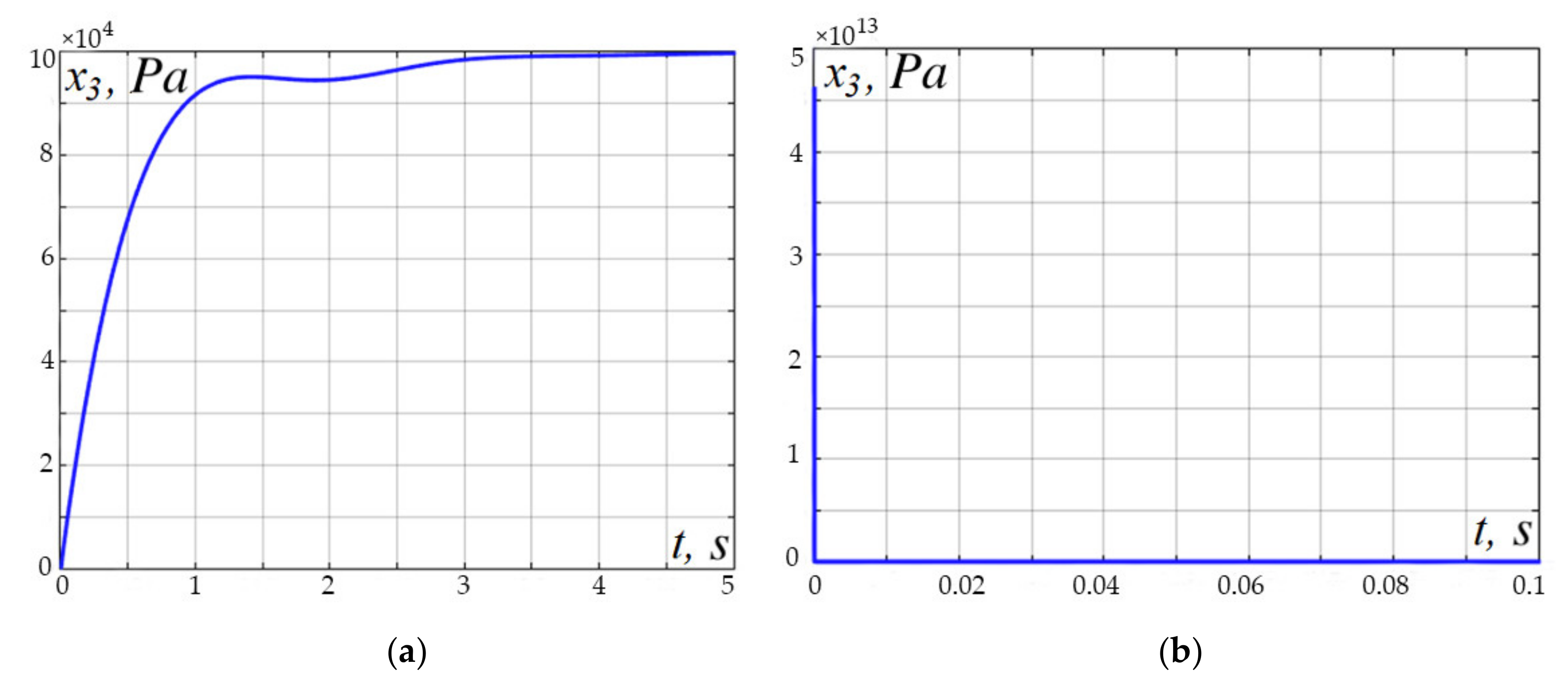 Applsci 12 01797 g015