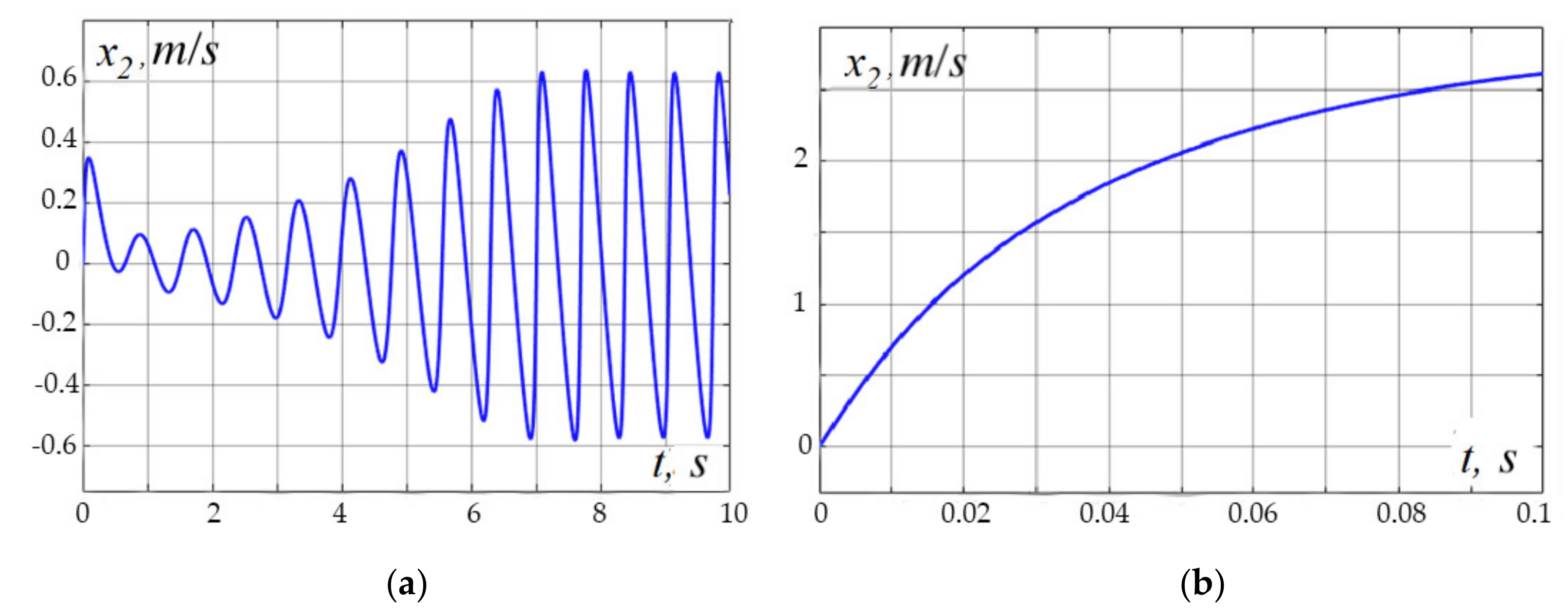 Applsci 12 01797 g017