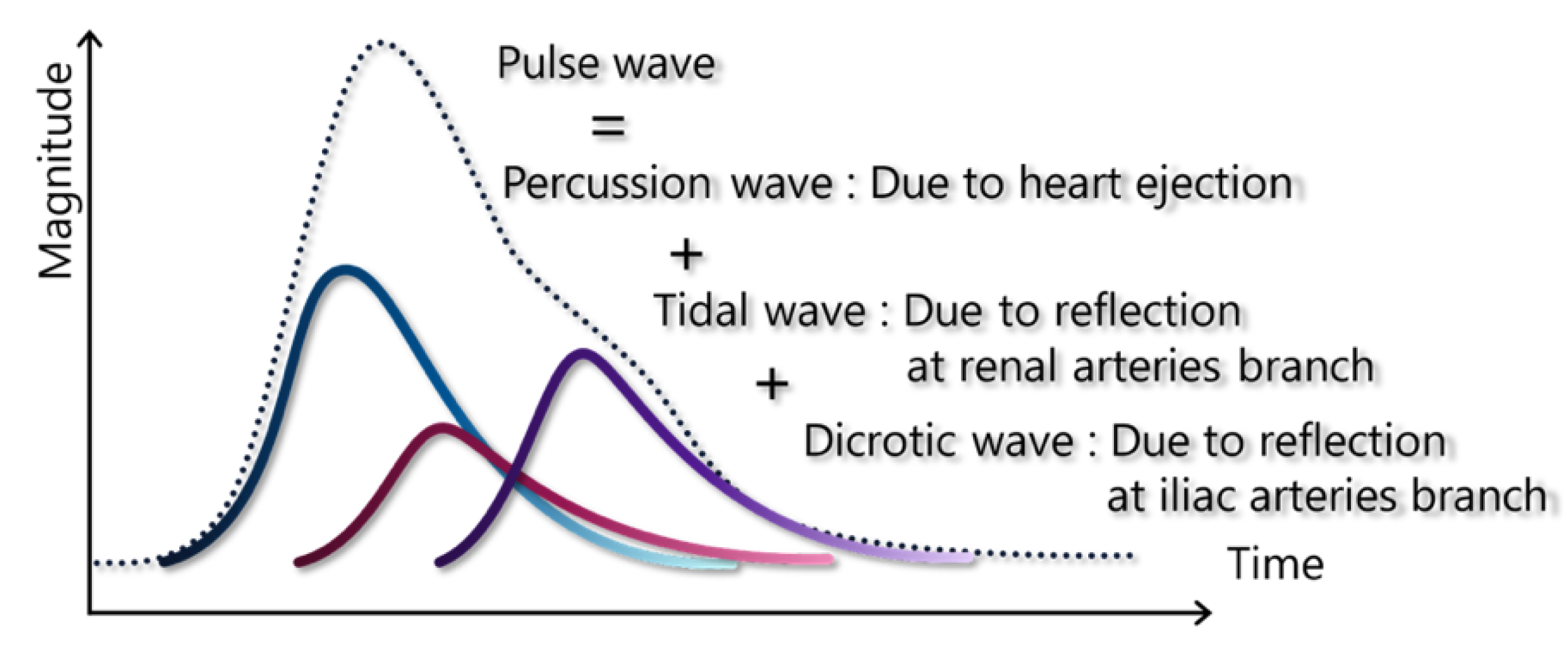 Applsci 12 01798 g001 550