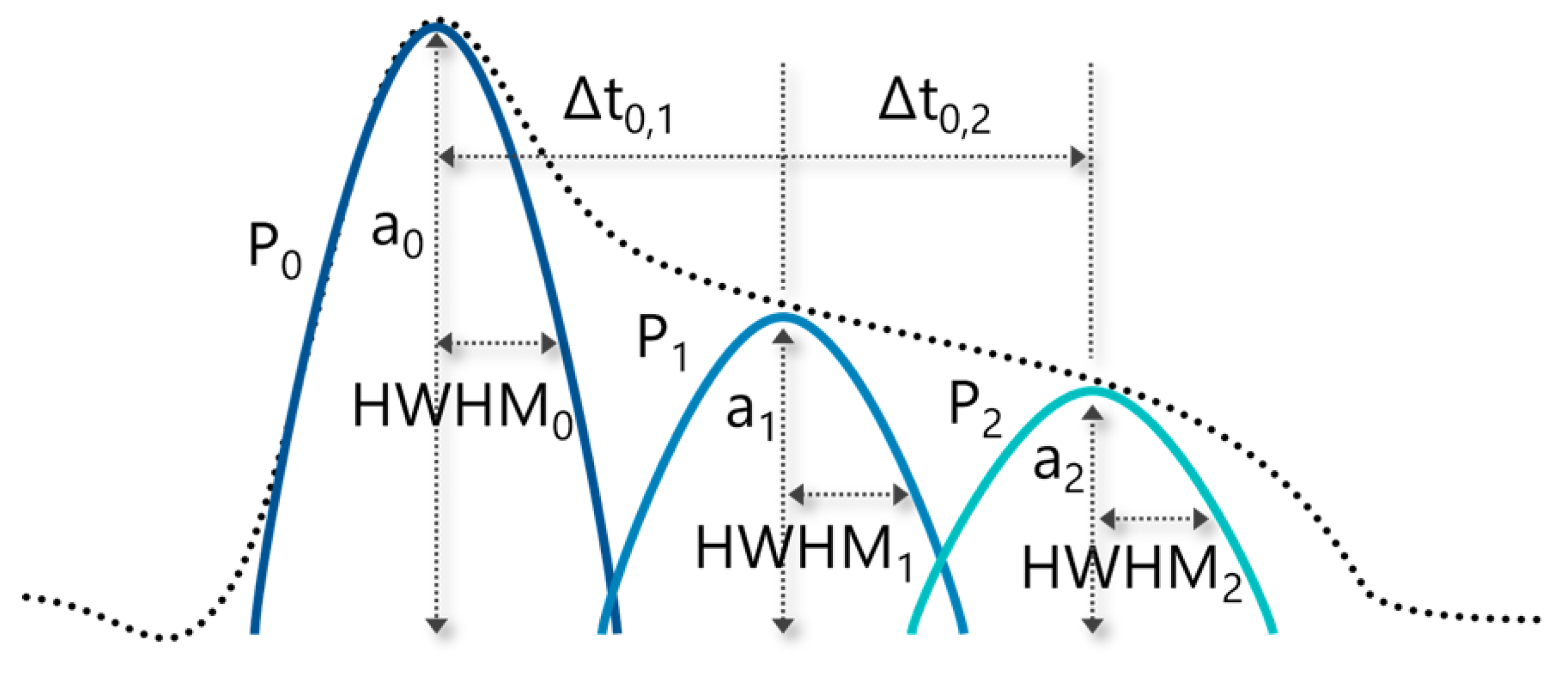 Applsci 12 01798 g002