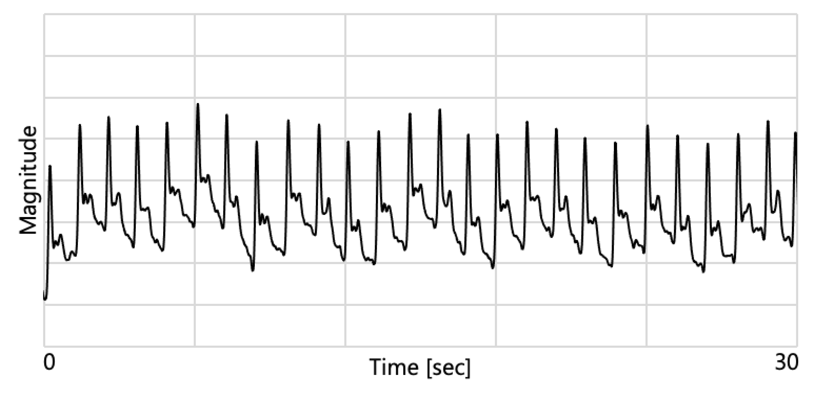 Applsci 12 01798 g003