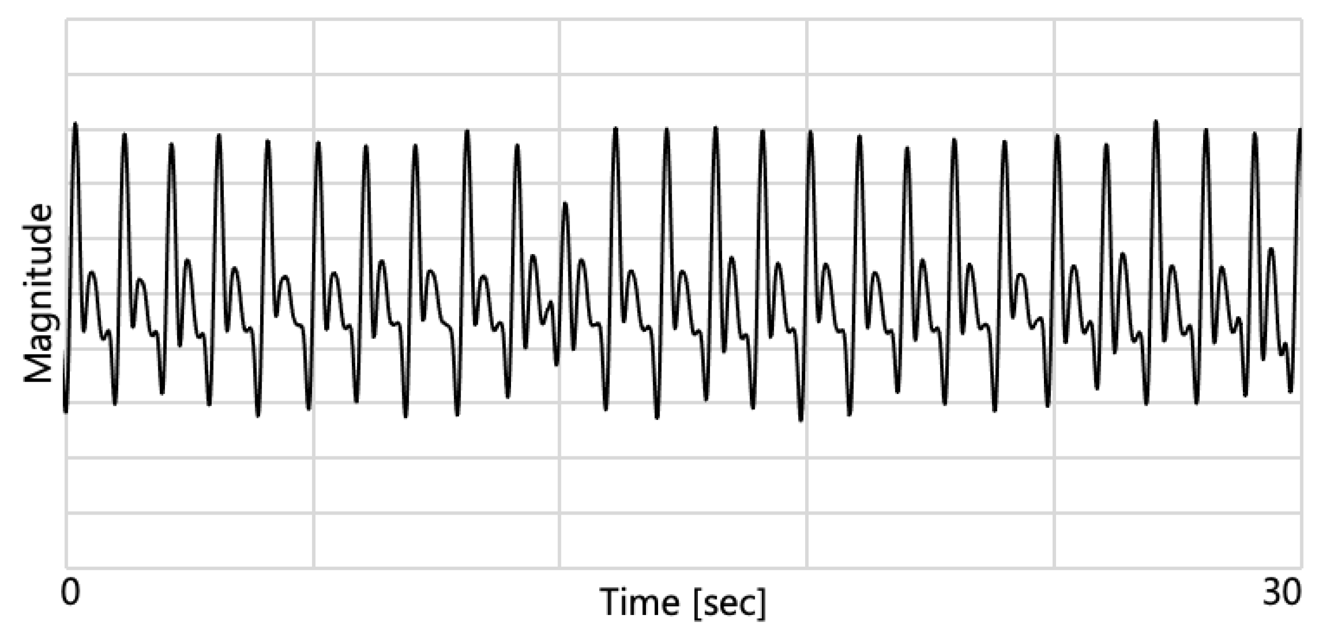 Applsci 12 01798 g004