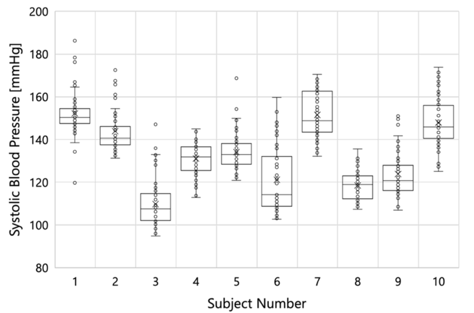 Applsci 12 01798 g005