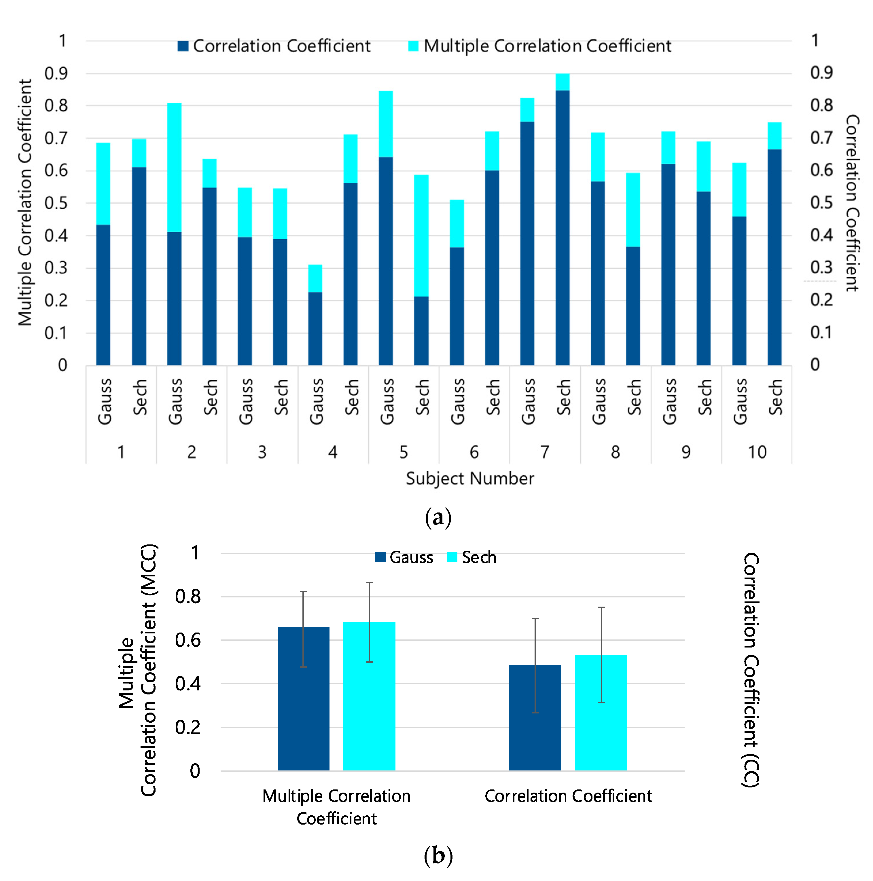 Applsci 12 01798 g006