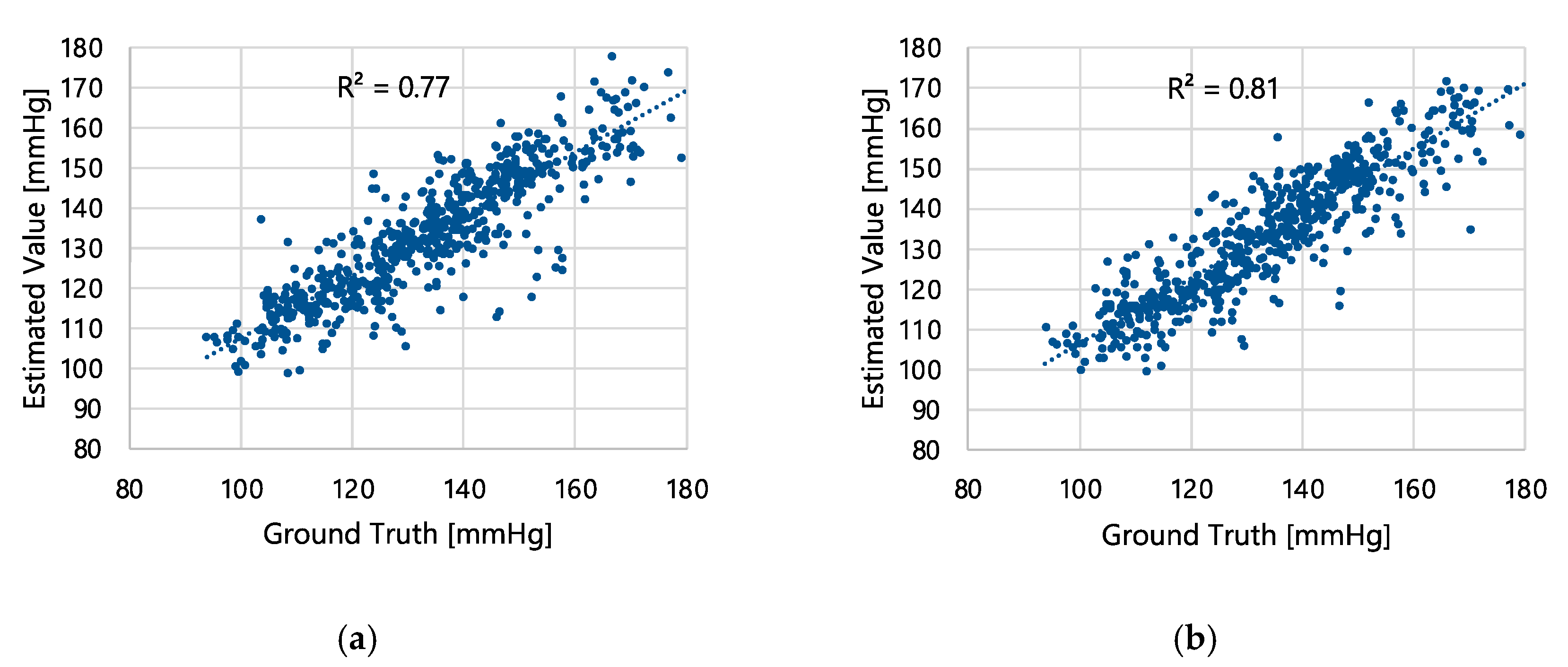 Applsci 12 01798 g007