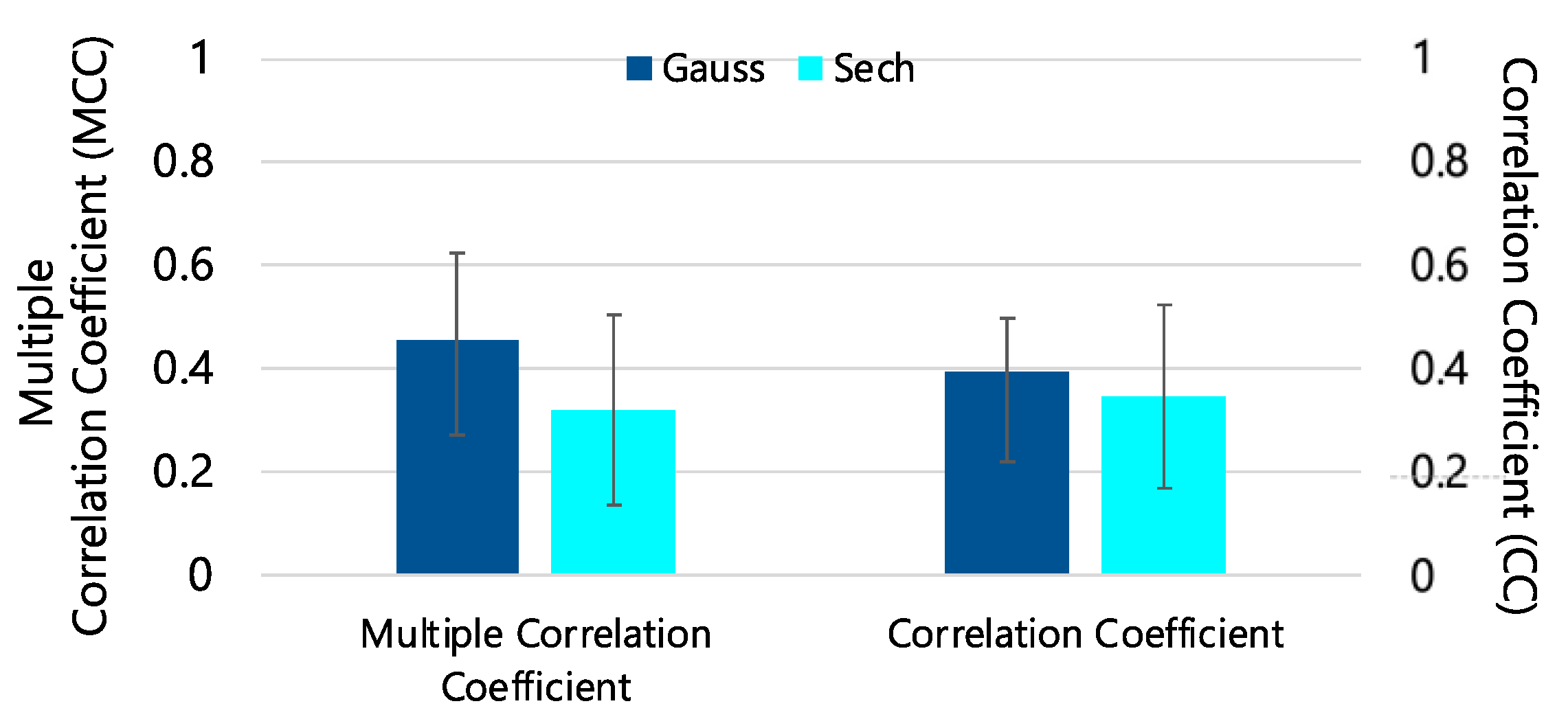Applsci 12 01798 g009