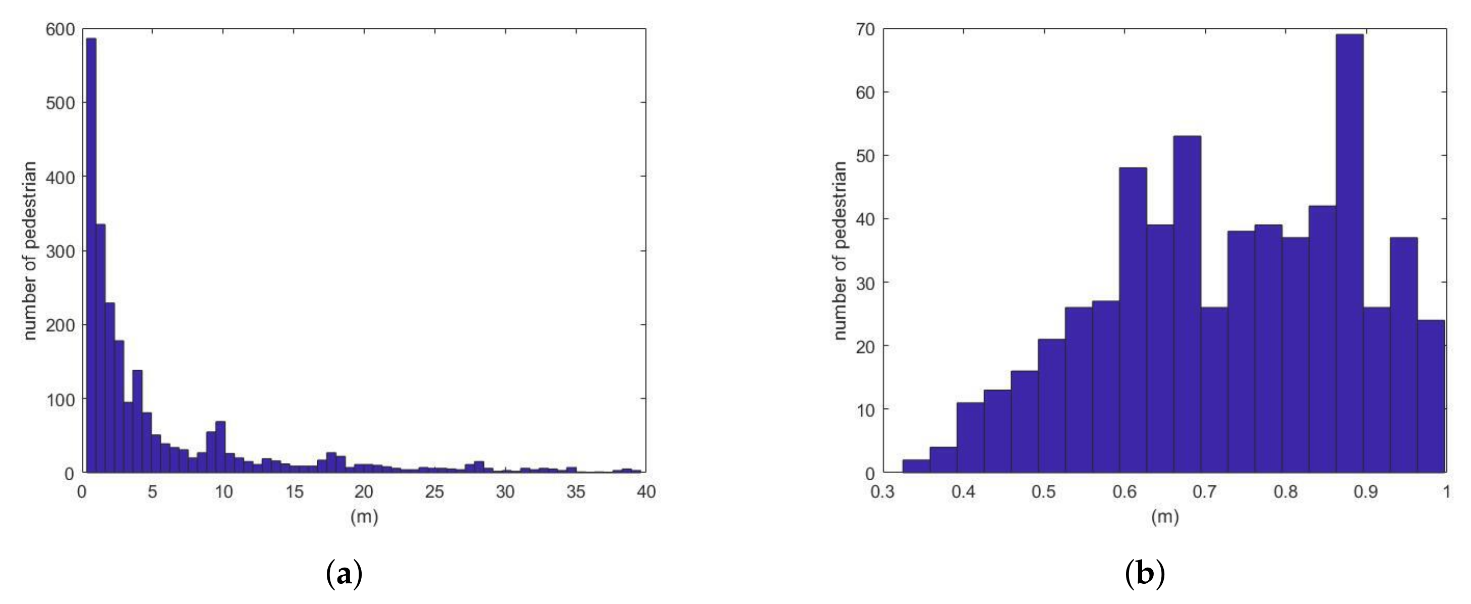 Applsci 12 01799 g003 550