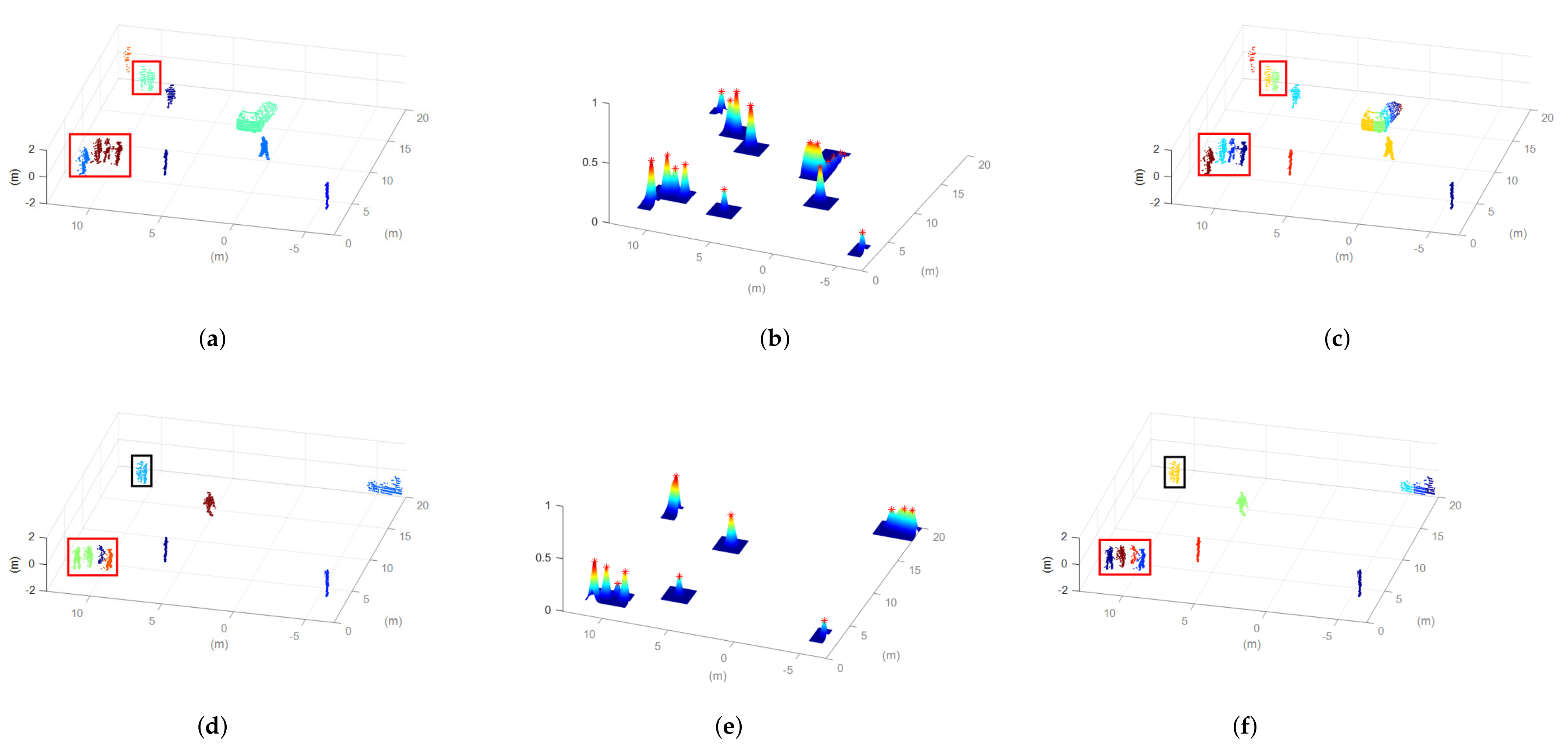 Applsci 12 01799 g005 550