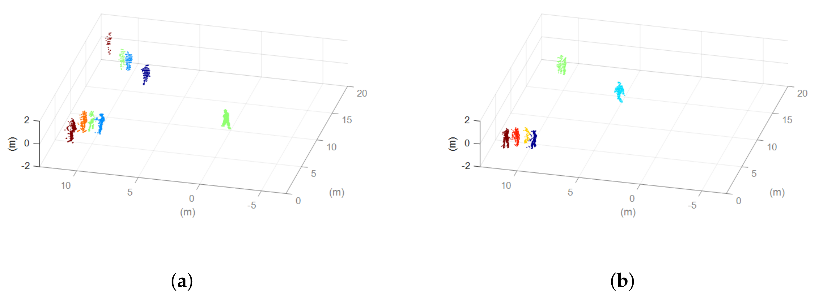 Applsci 12 01799 g007 550