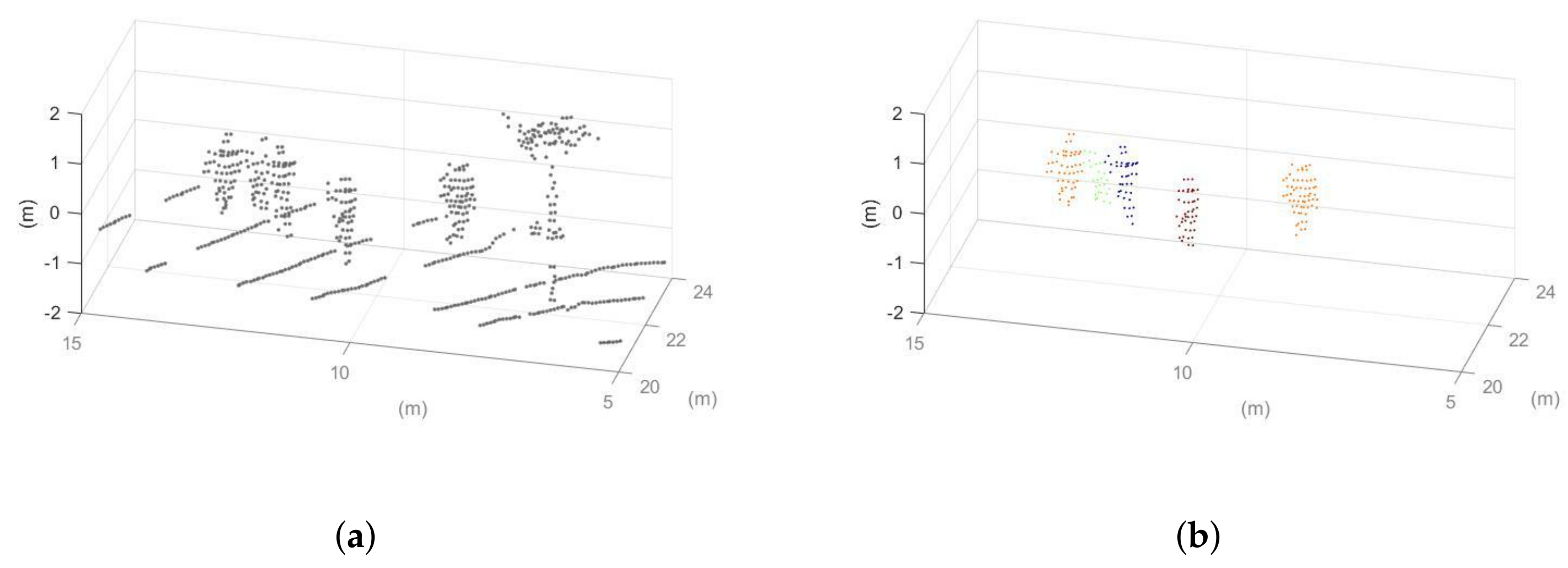 Applsci 12 01799 g010 550