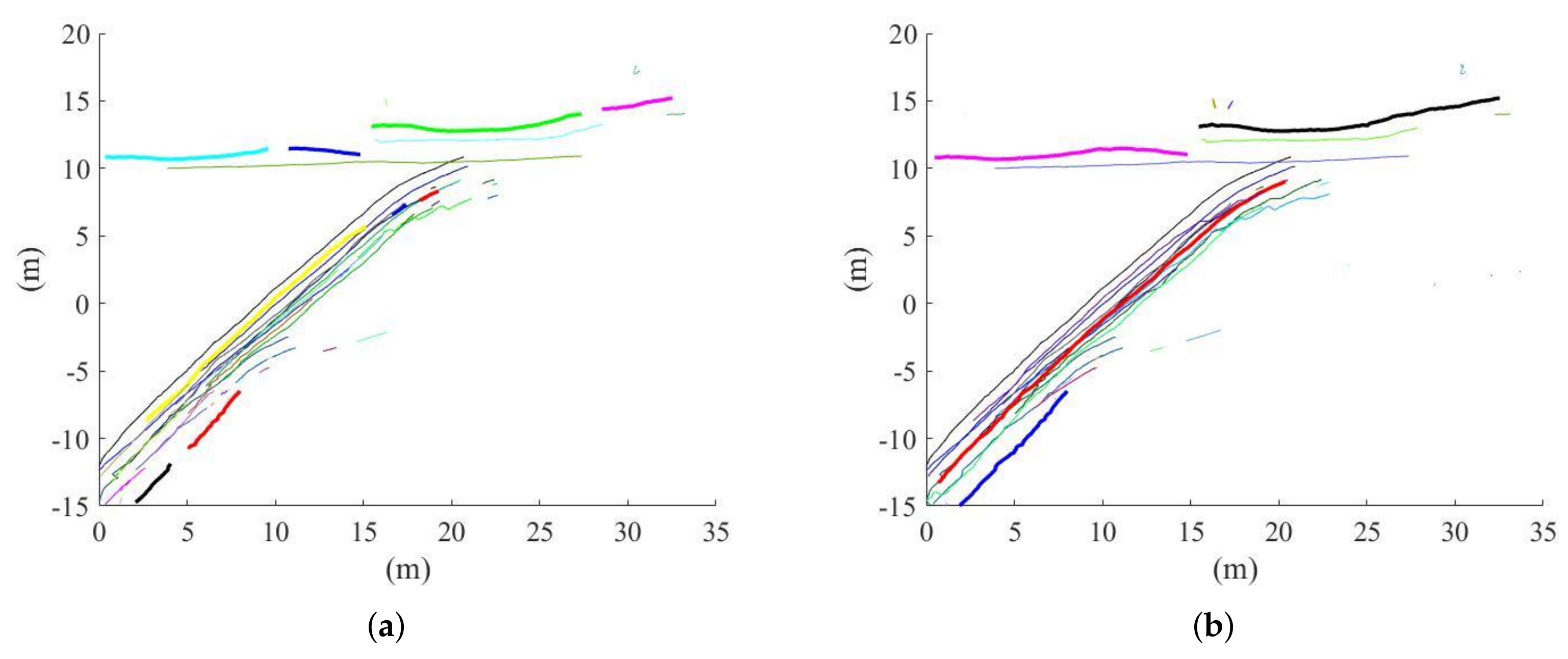 Applsci 12 01799 g011 550