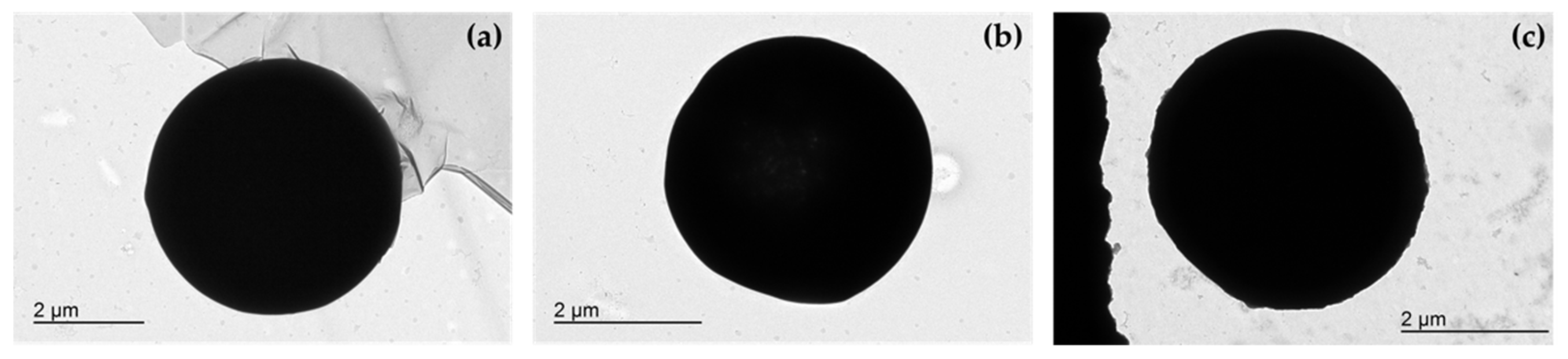 Applsci 12 01800 g003 Applsci 12 01800 g003