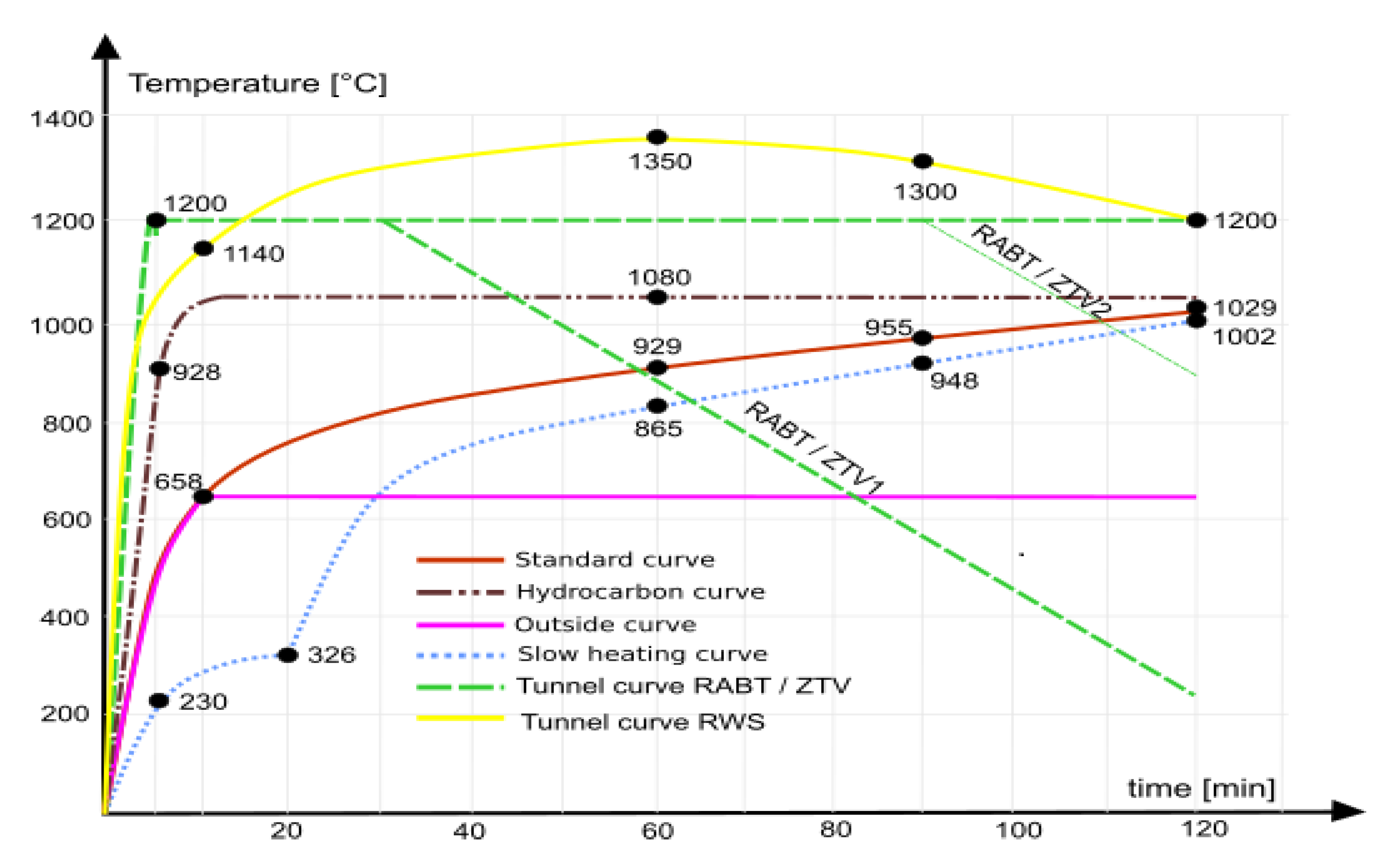 Applsci 12 01802 g001 Applsci 12 01802 g001