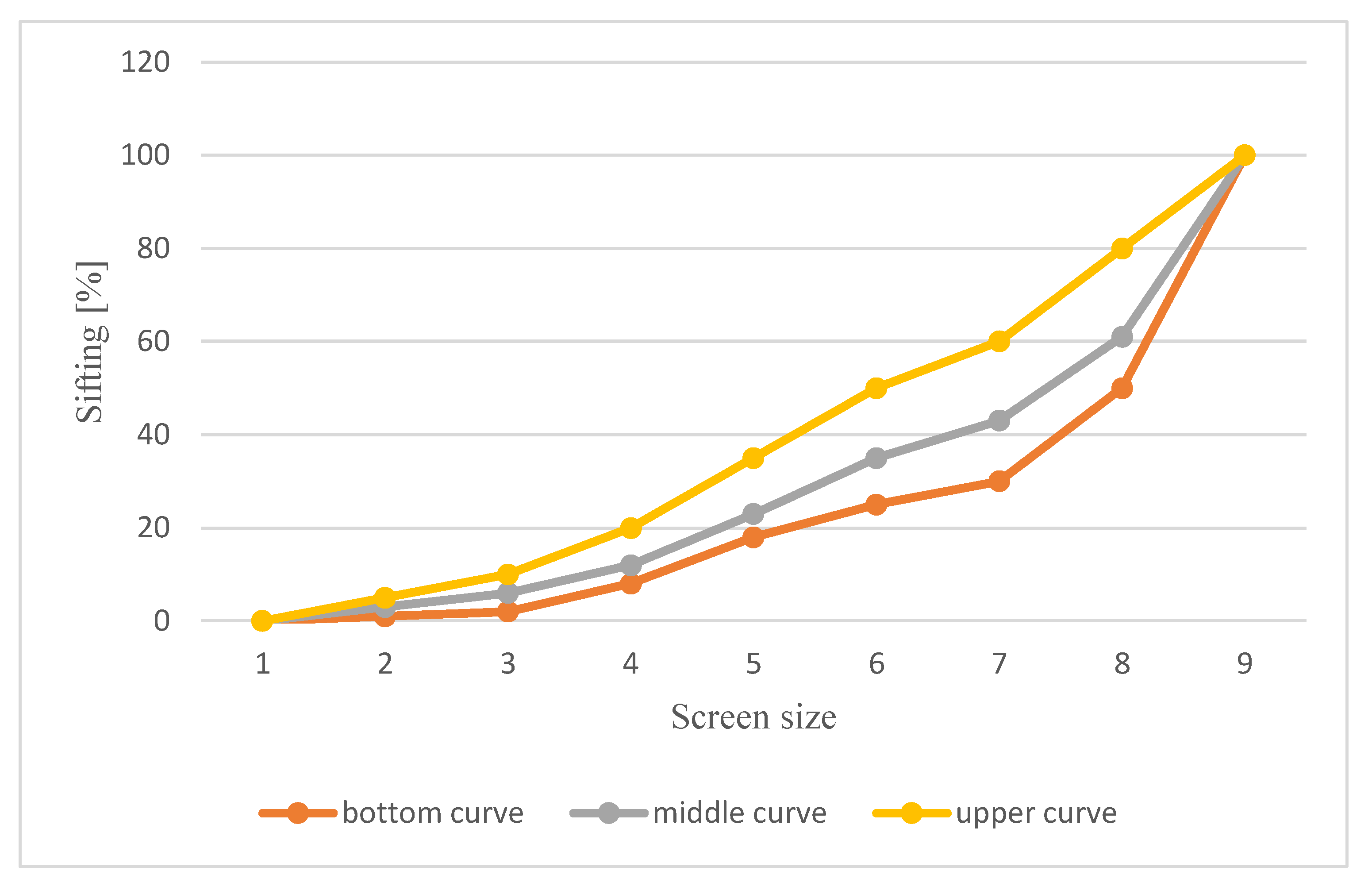 Applsci 12 01802 g003 Applsci 12 01802 g003