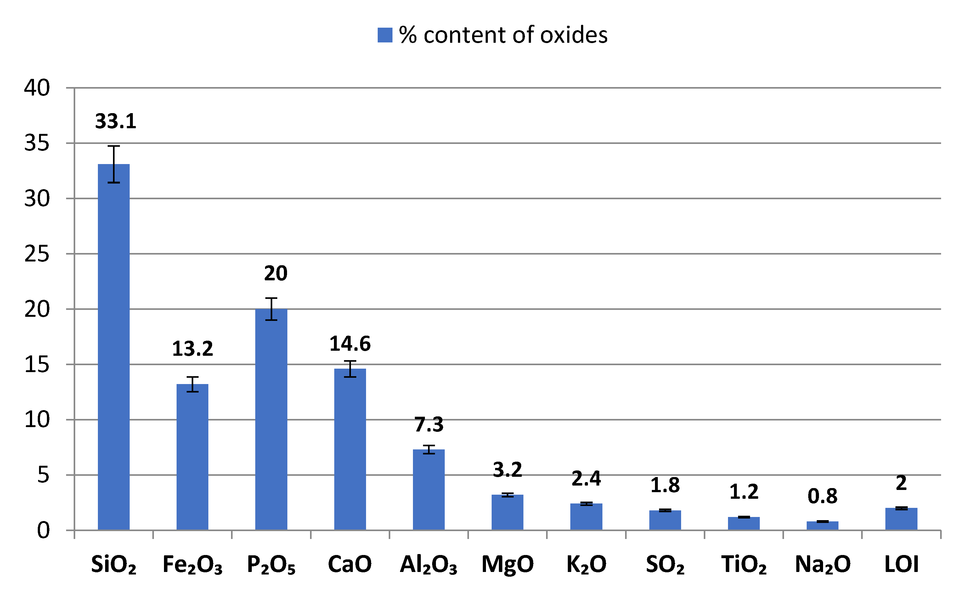 Applsci 12 01802 g004 Applsci 12 01802 g004