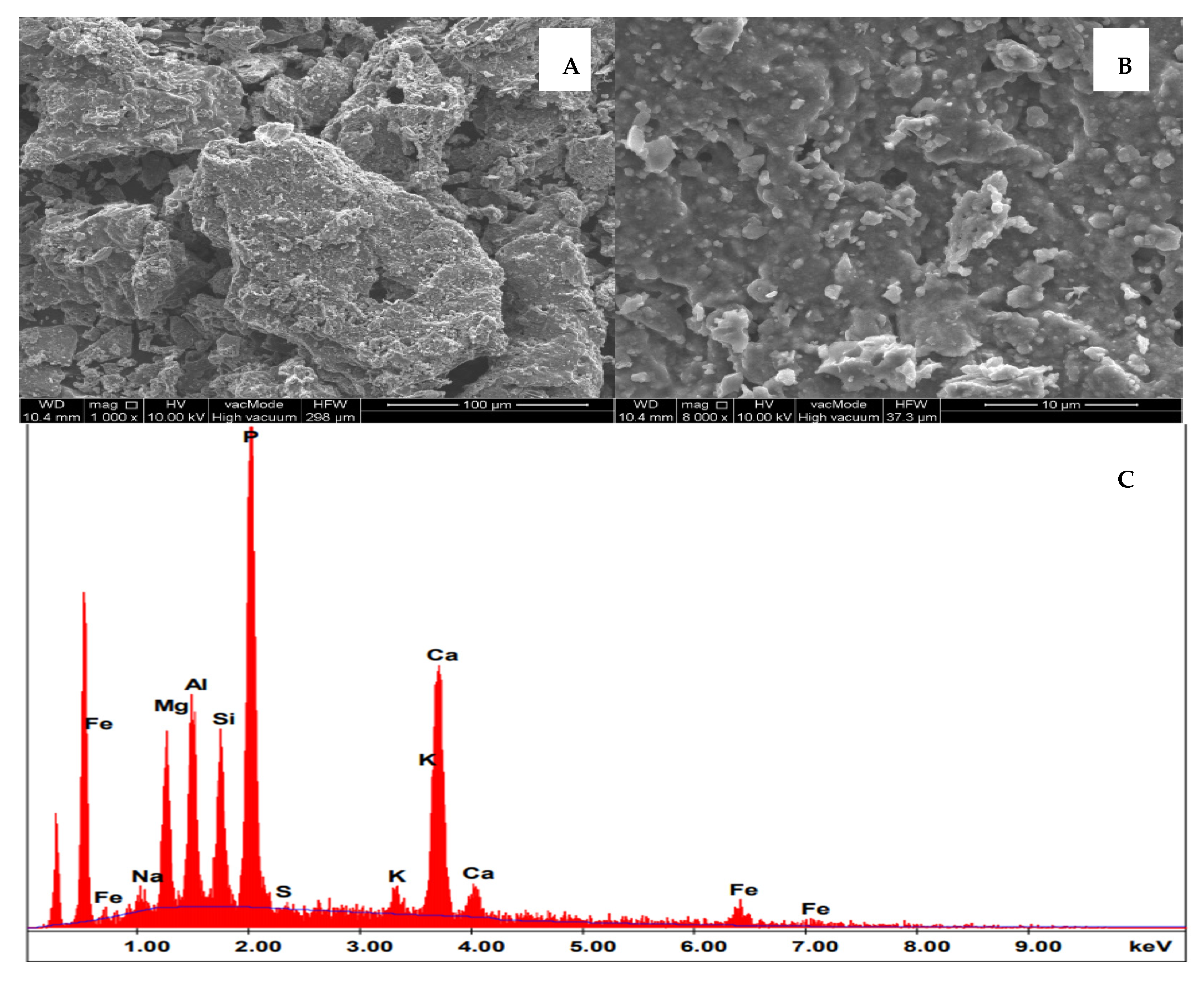 Applsci 12 01802 g005a Applsci 12 01802 g005a
