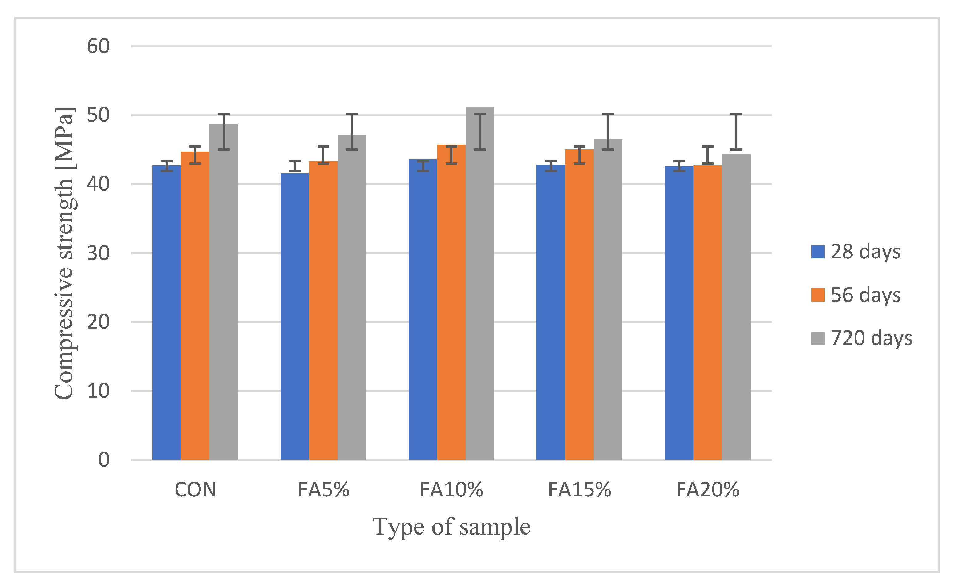 Applsci 12 01802 g008 Applsci 12 01802 g008