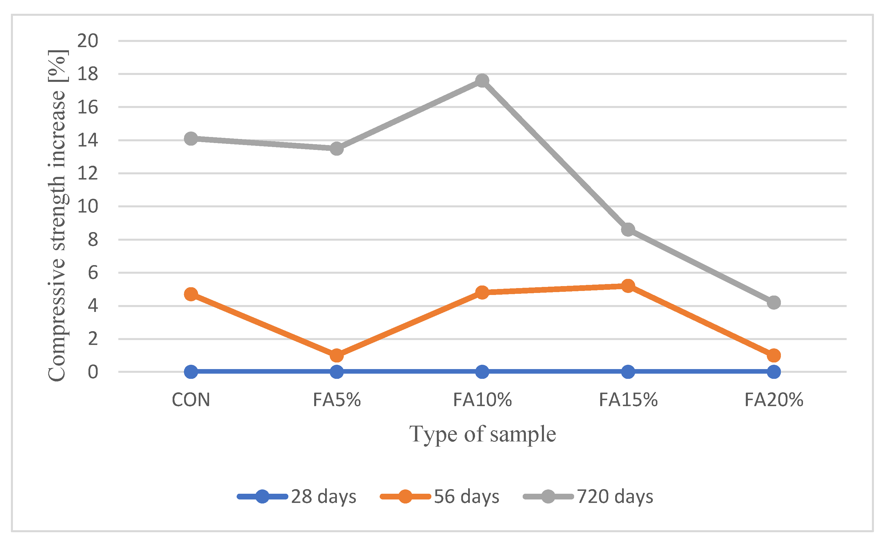 Applsci 12 01802 g009 Applsci 12 01802 g009