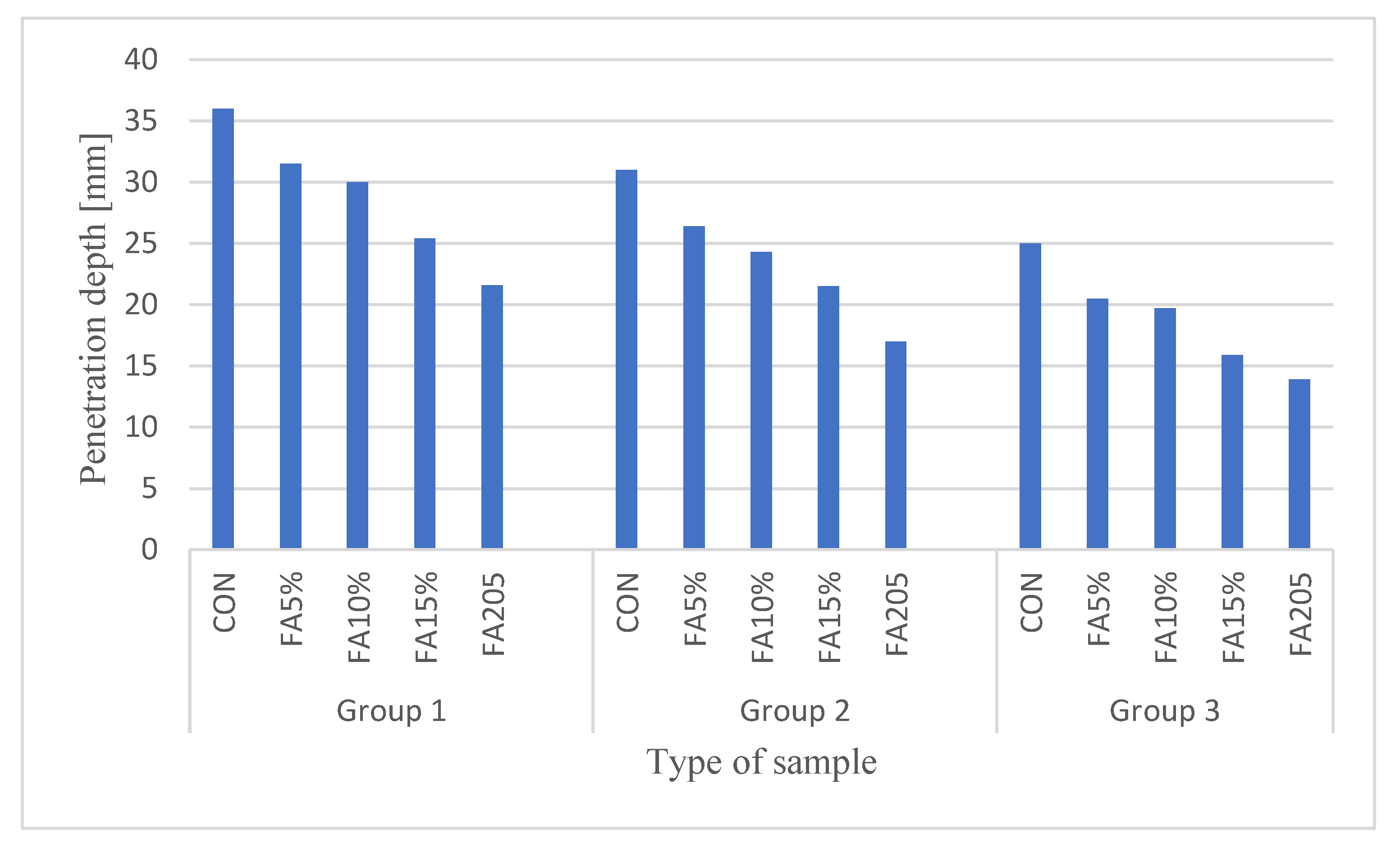 Applsci 12 01802 g010 Applsci 12 01802 g010