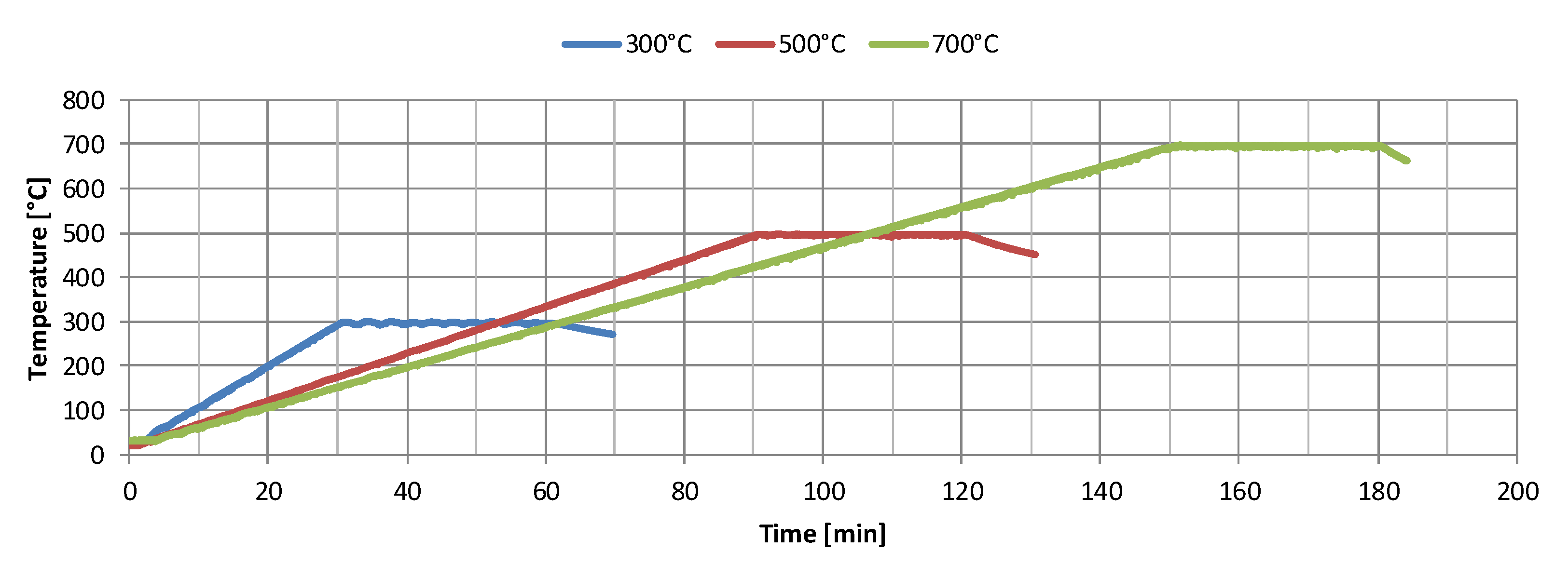 Applsci 12 01802 g011 Applsci 12 01802 g011
