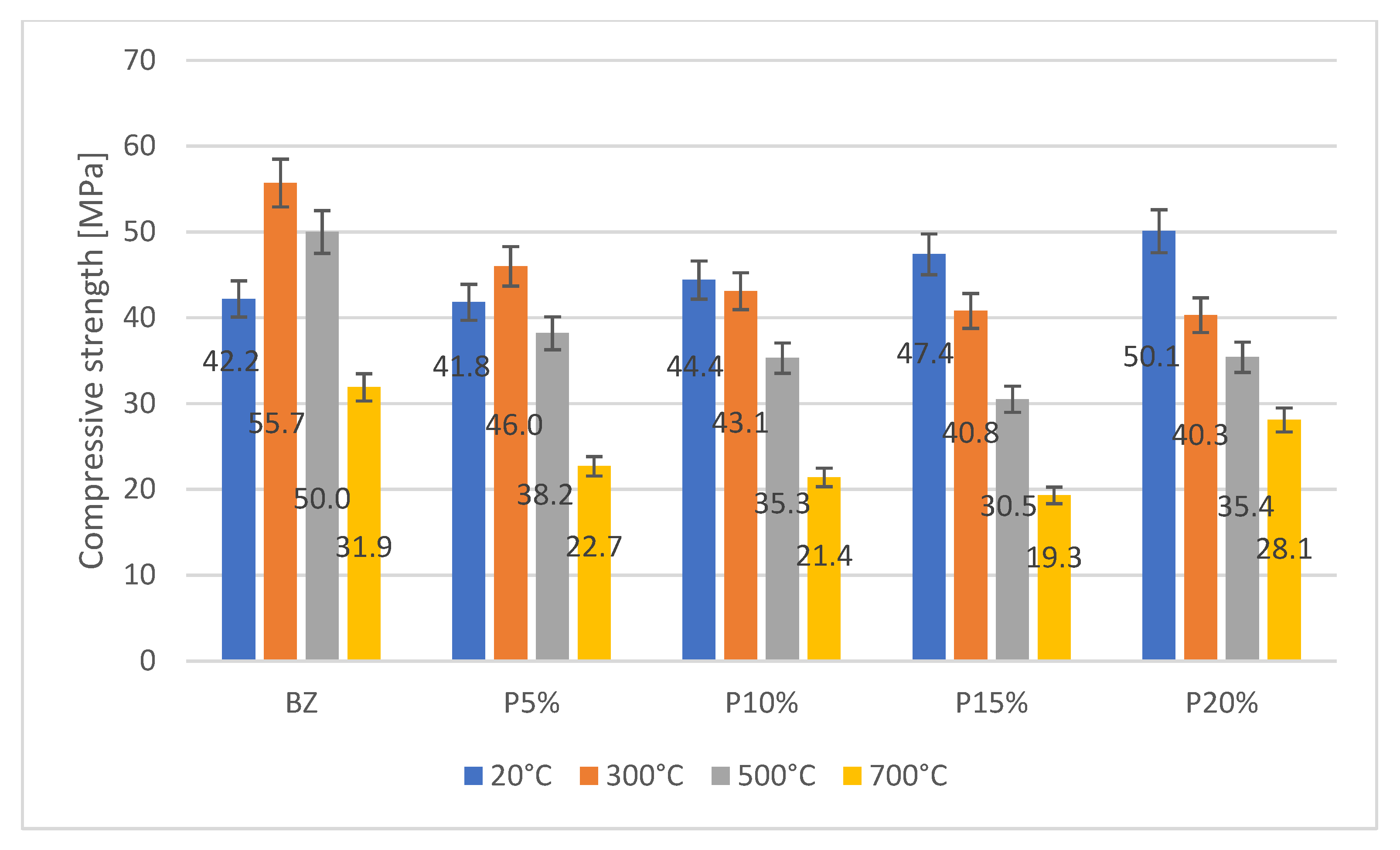 Applsci 12 01802 g012 Applsci 12 01802 g012