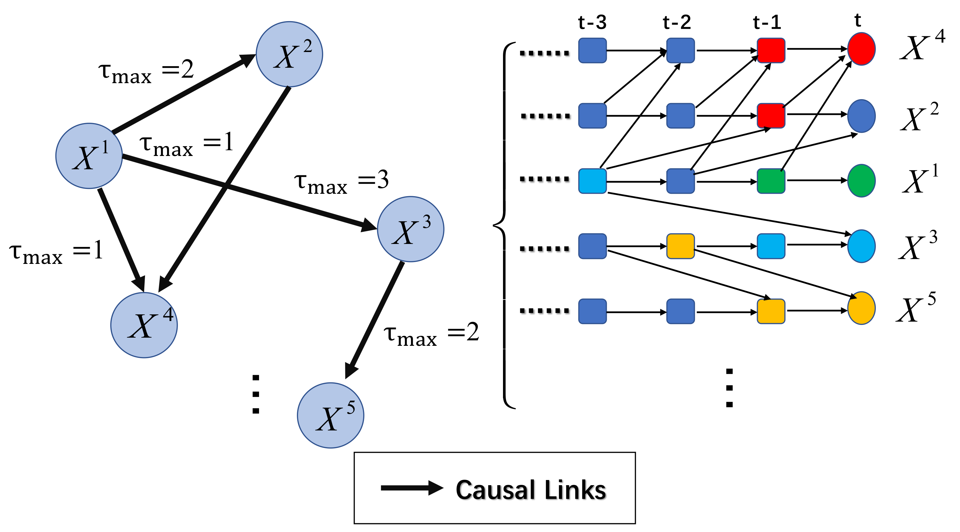Applsci 12 01803 g002 550