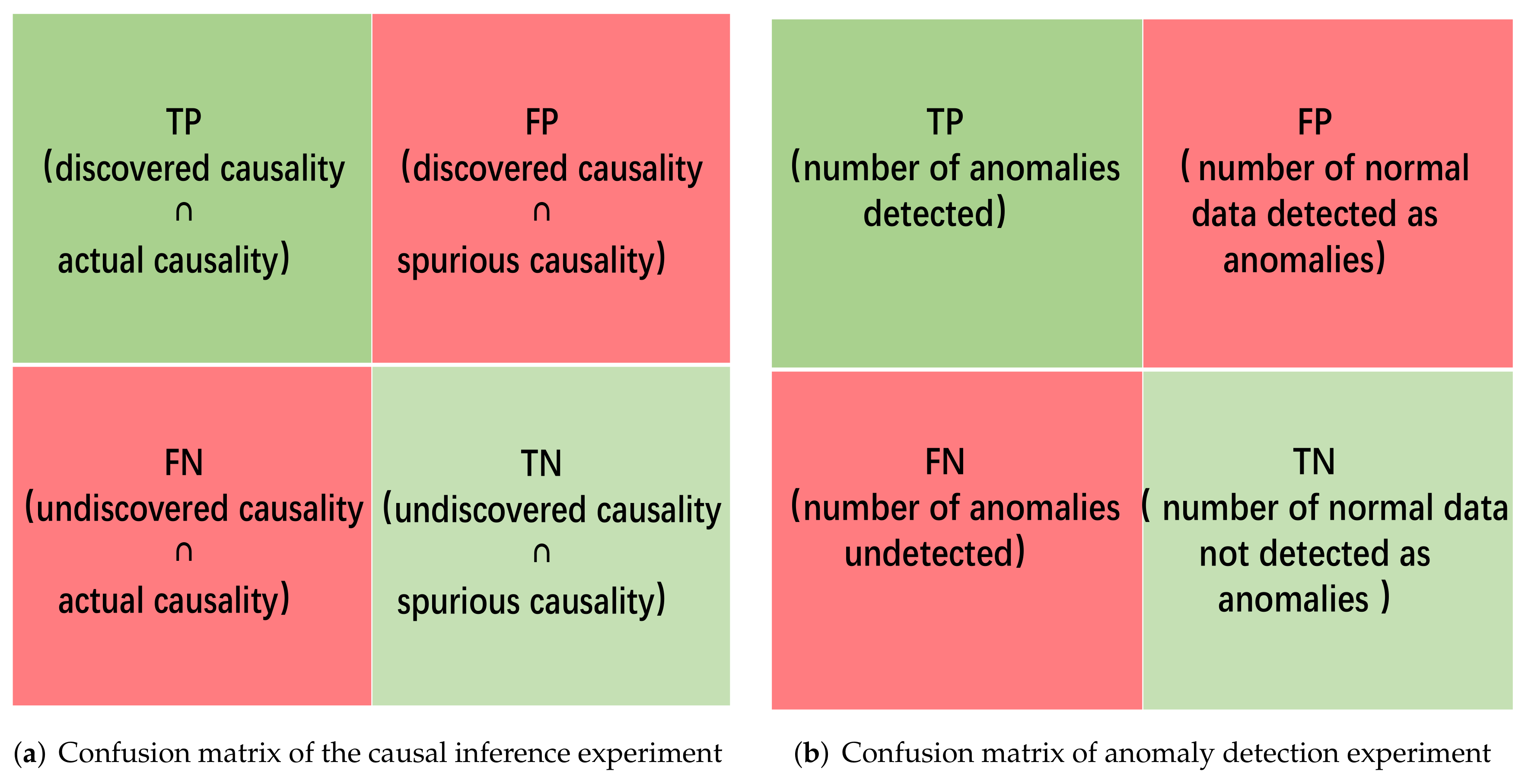 Applsci 12 01803 g009 550