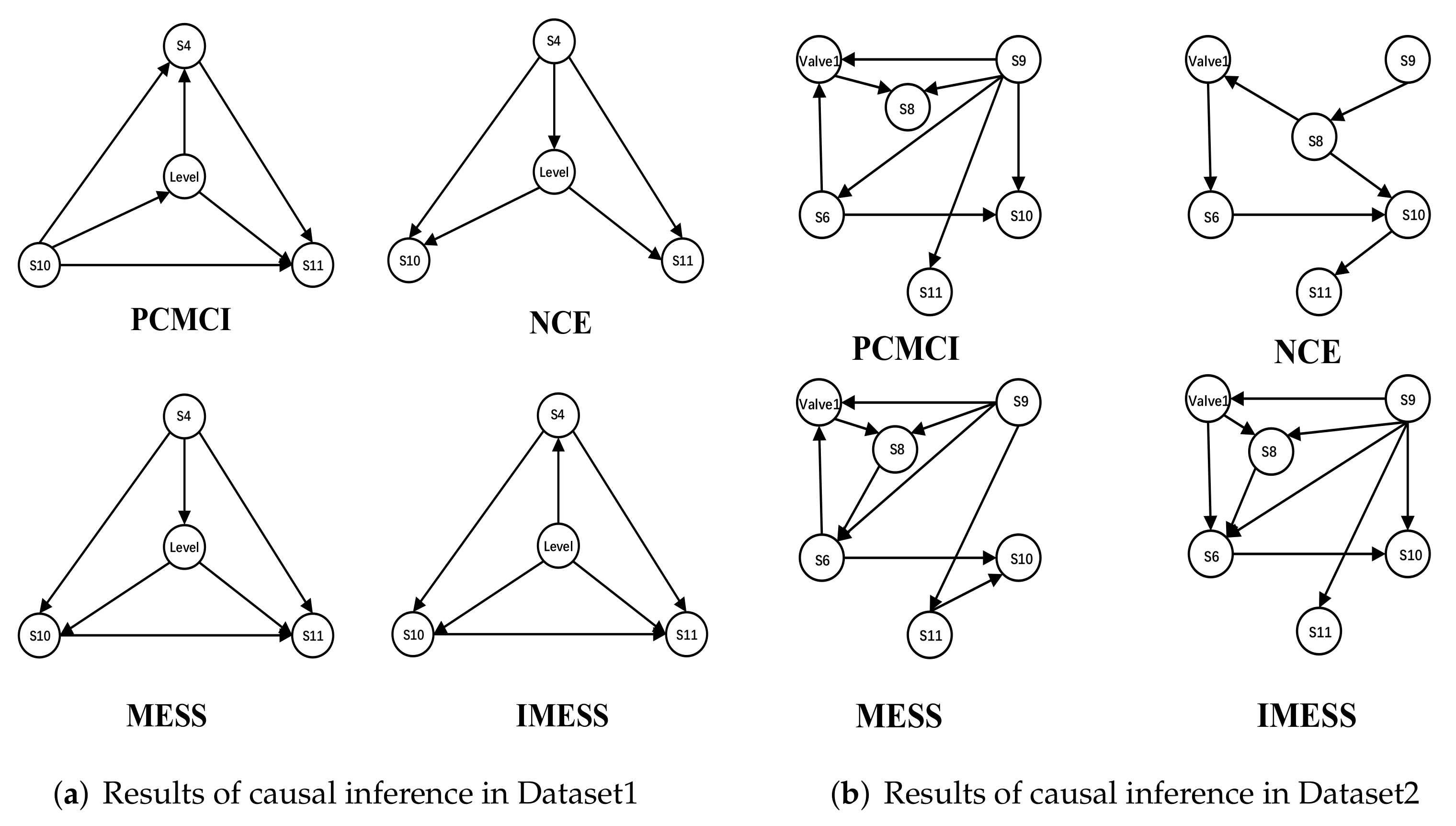 Applsci 12 01803 g010 550