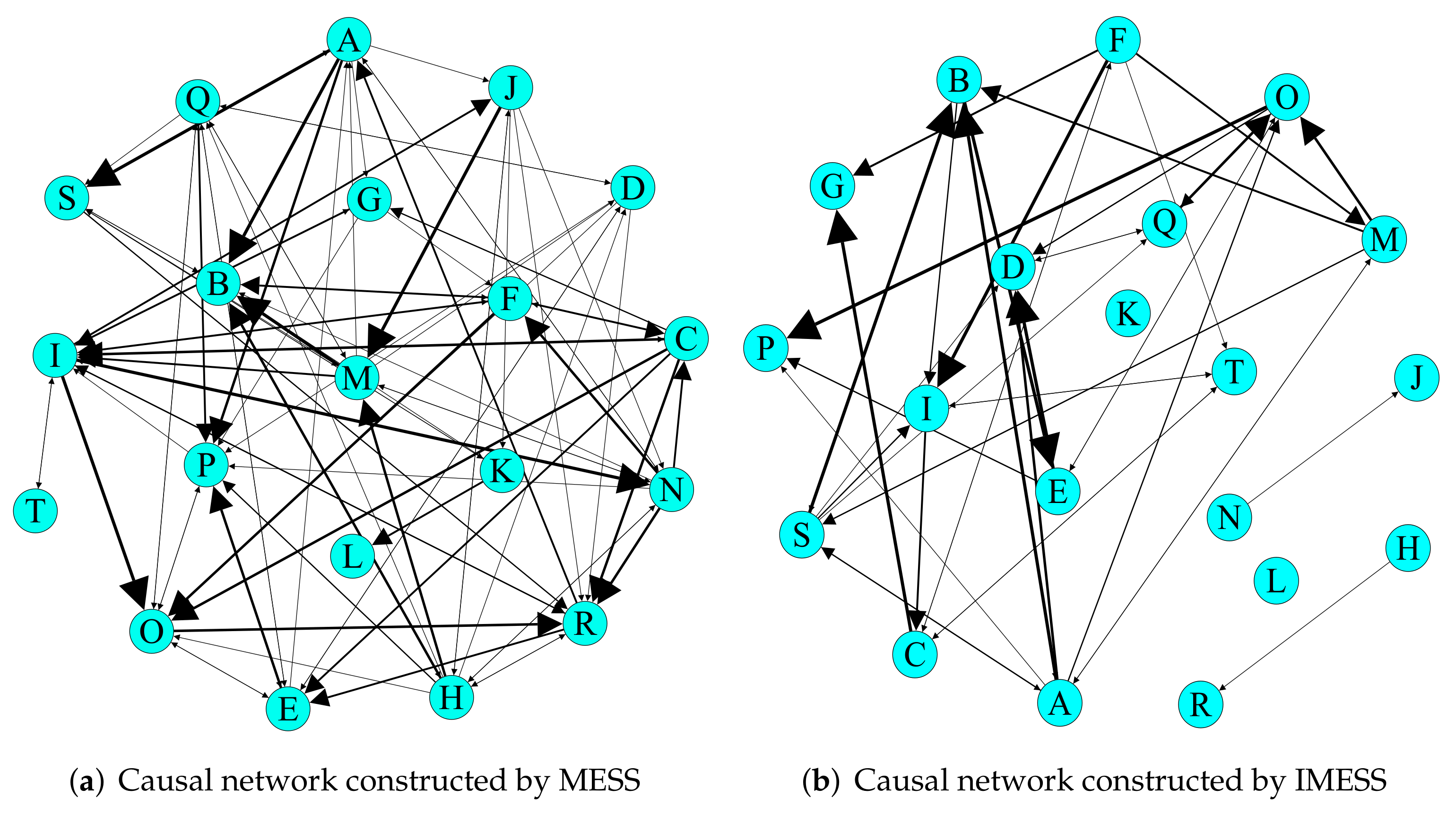 Applsci 12 01803 g011 550